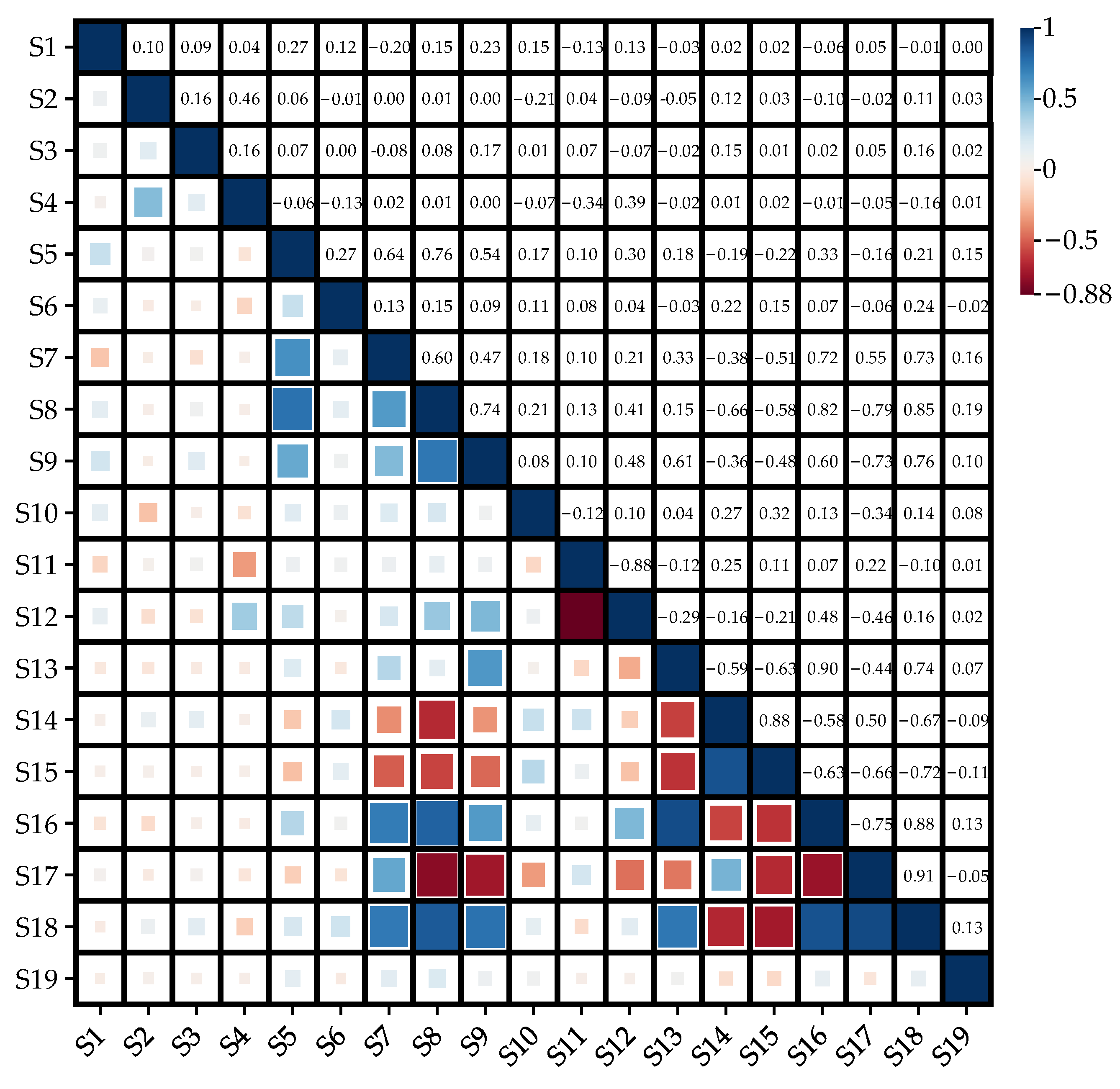 Applsci 14 05201 g002