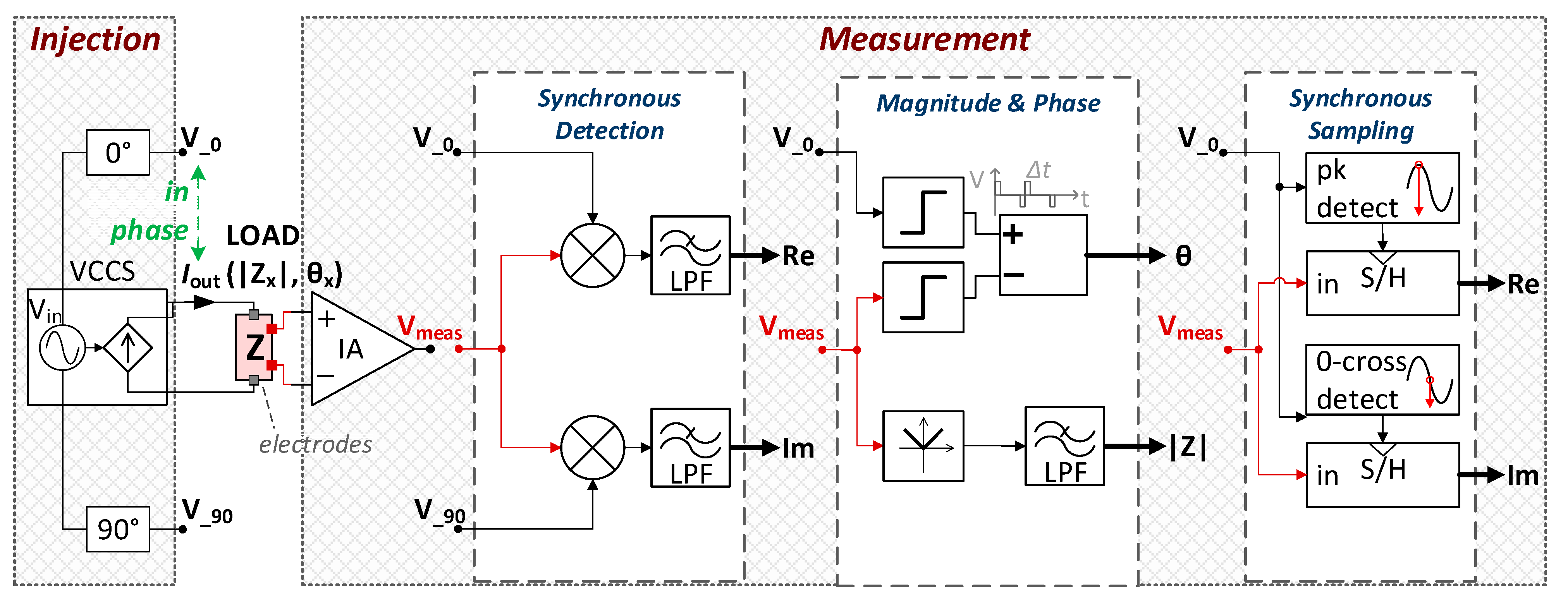 Applsci 14 05202 g002