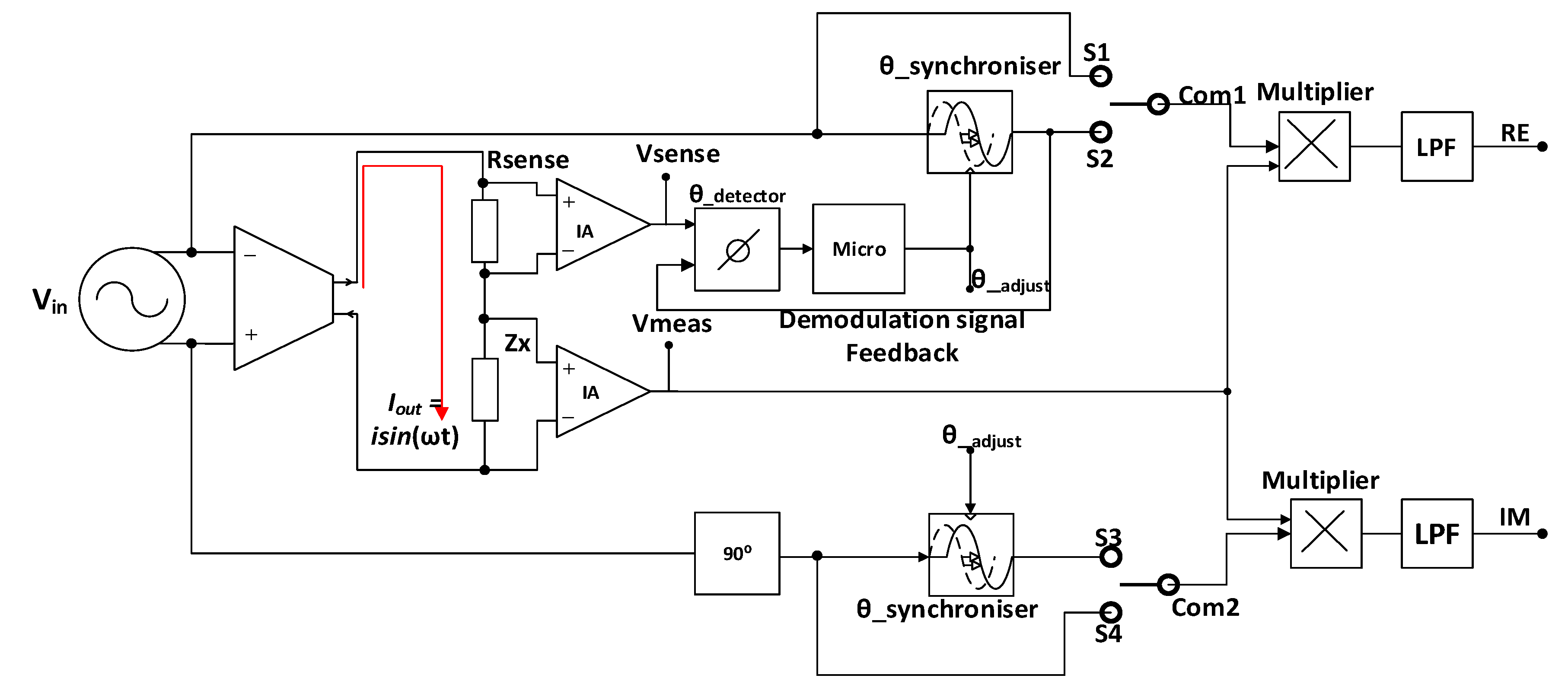 Applsci 14 05202 g003