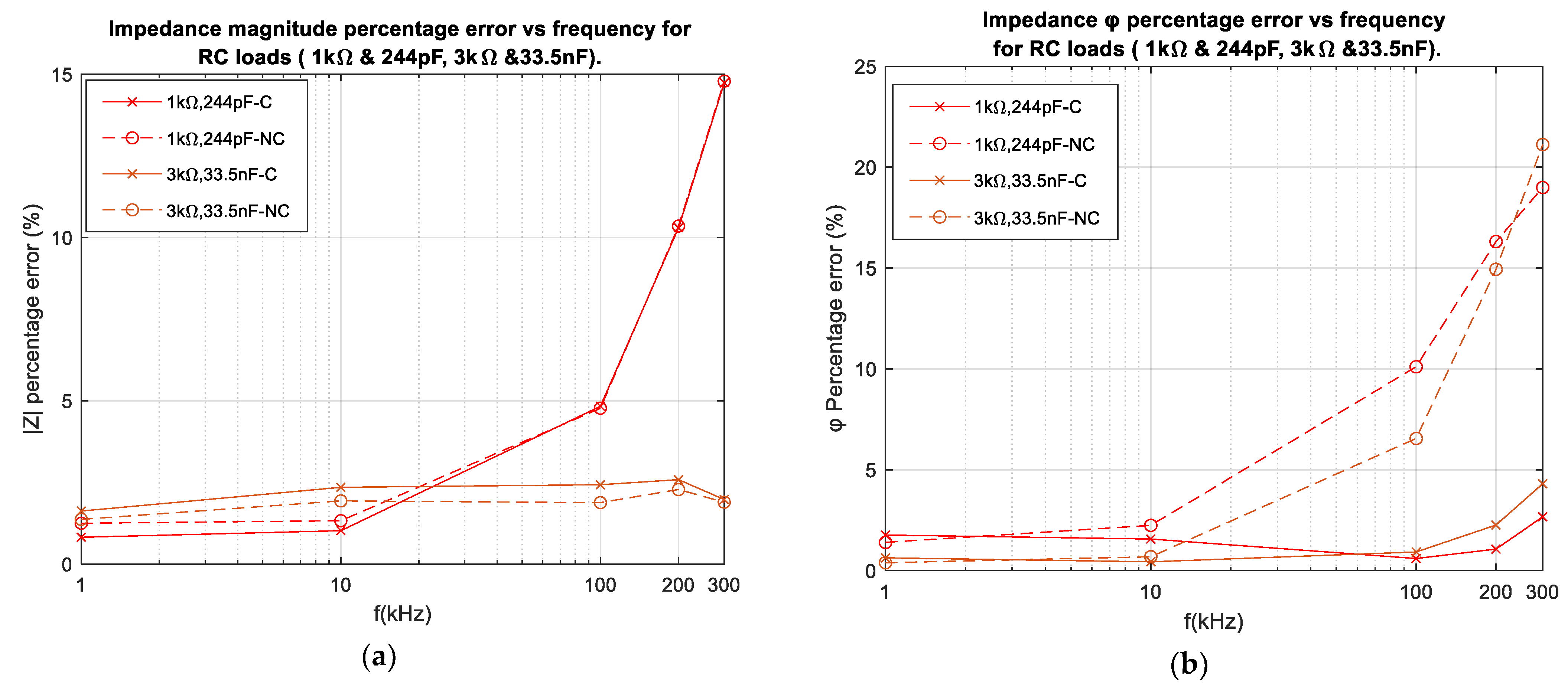 Applsci 14 05202 g010