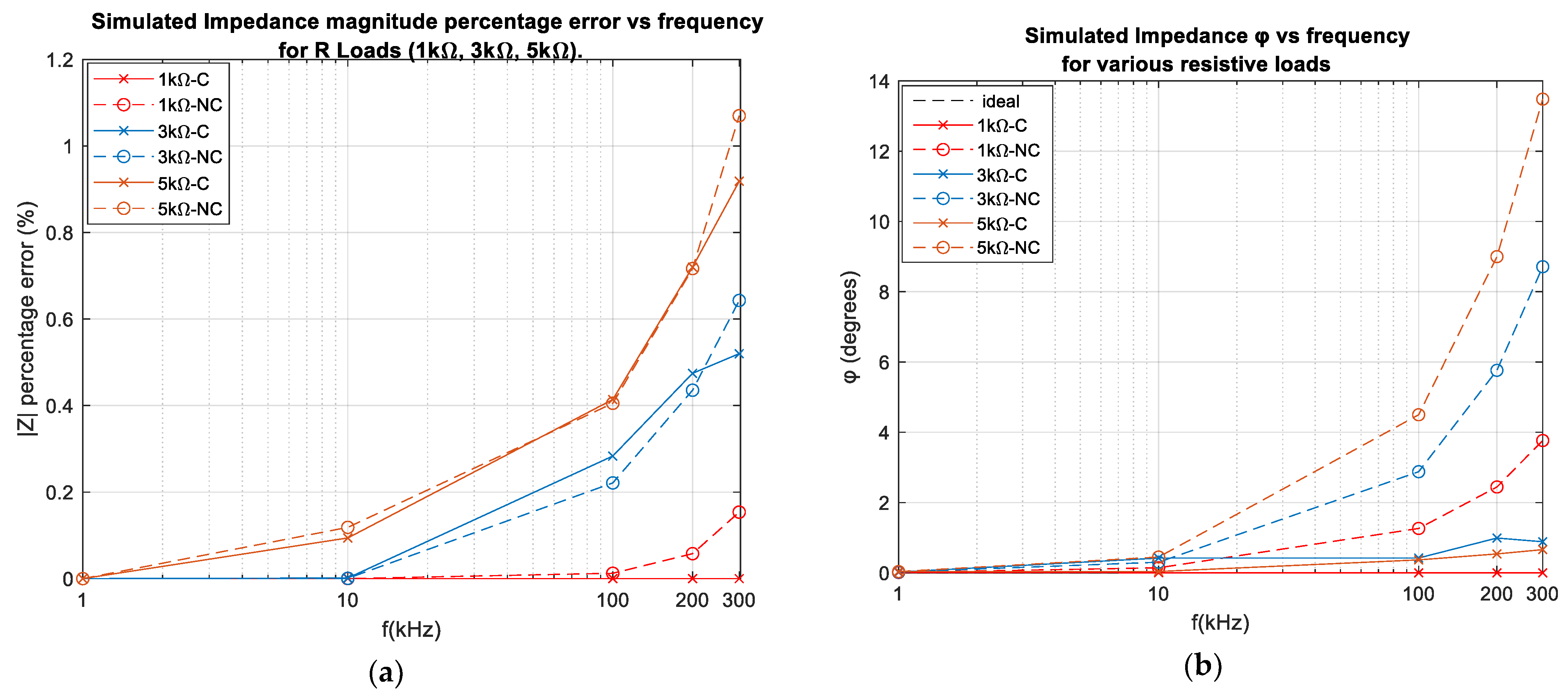 Applsci 14 05202 g012