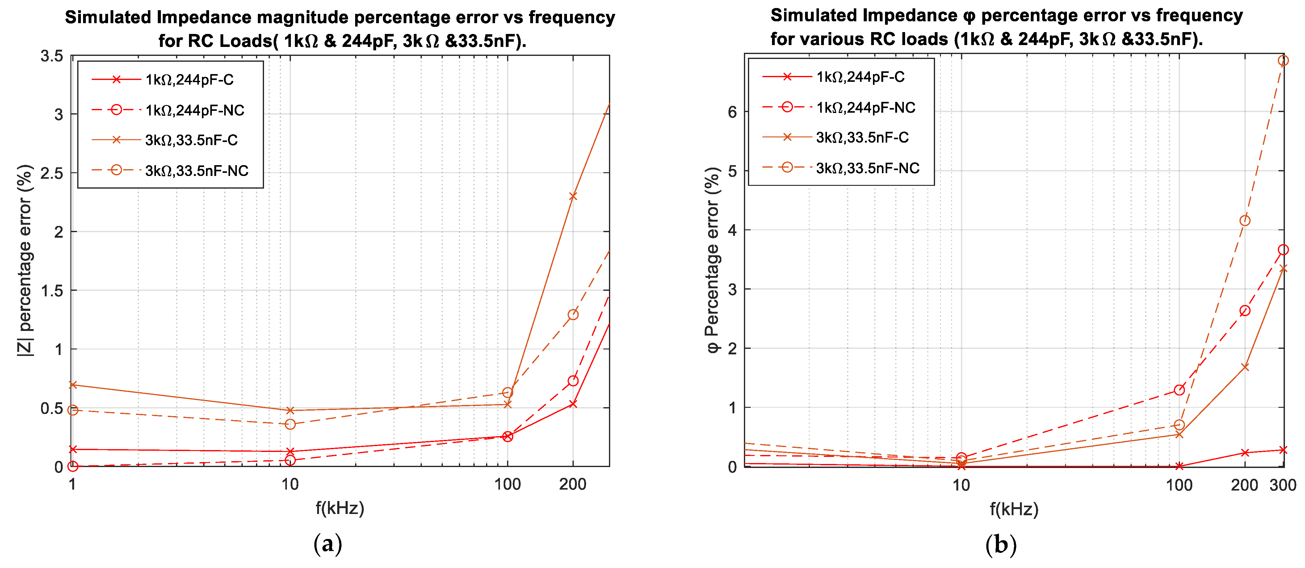 Applsci 14 05202 g013