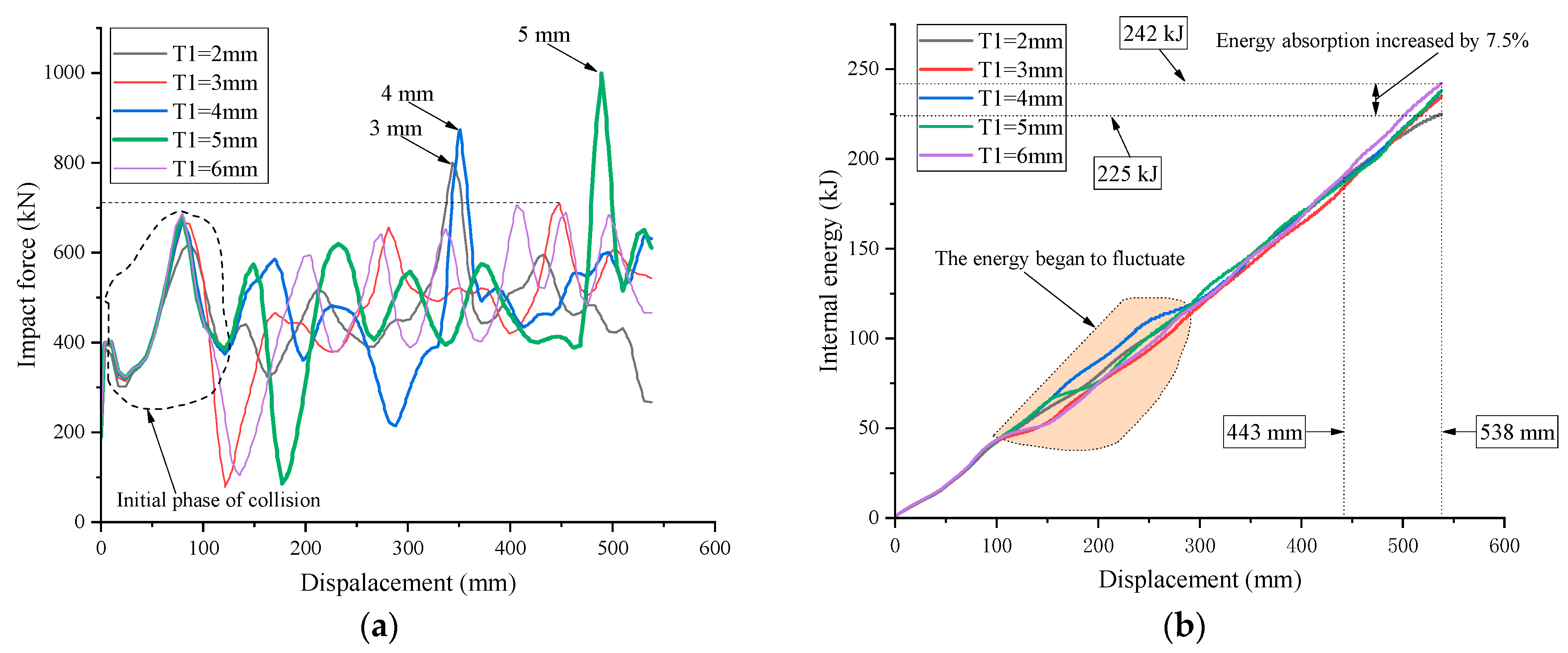 Applsci 14 05203 g004