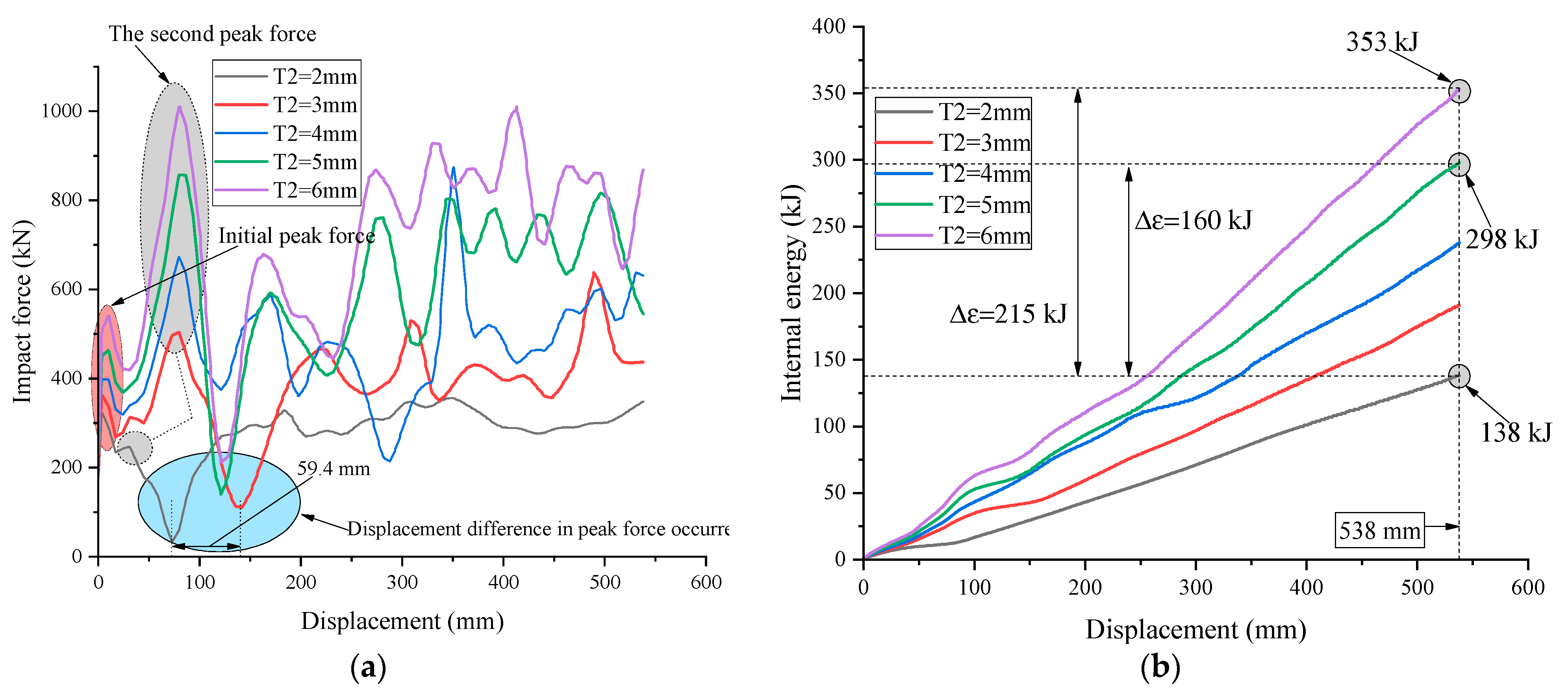 Applsci 14 05203 g005