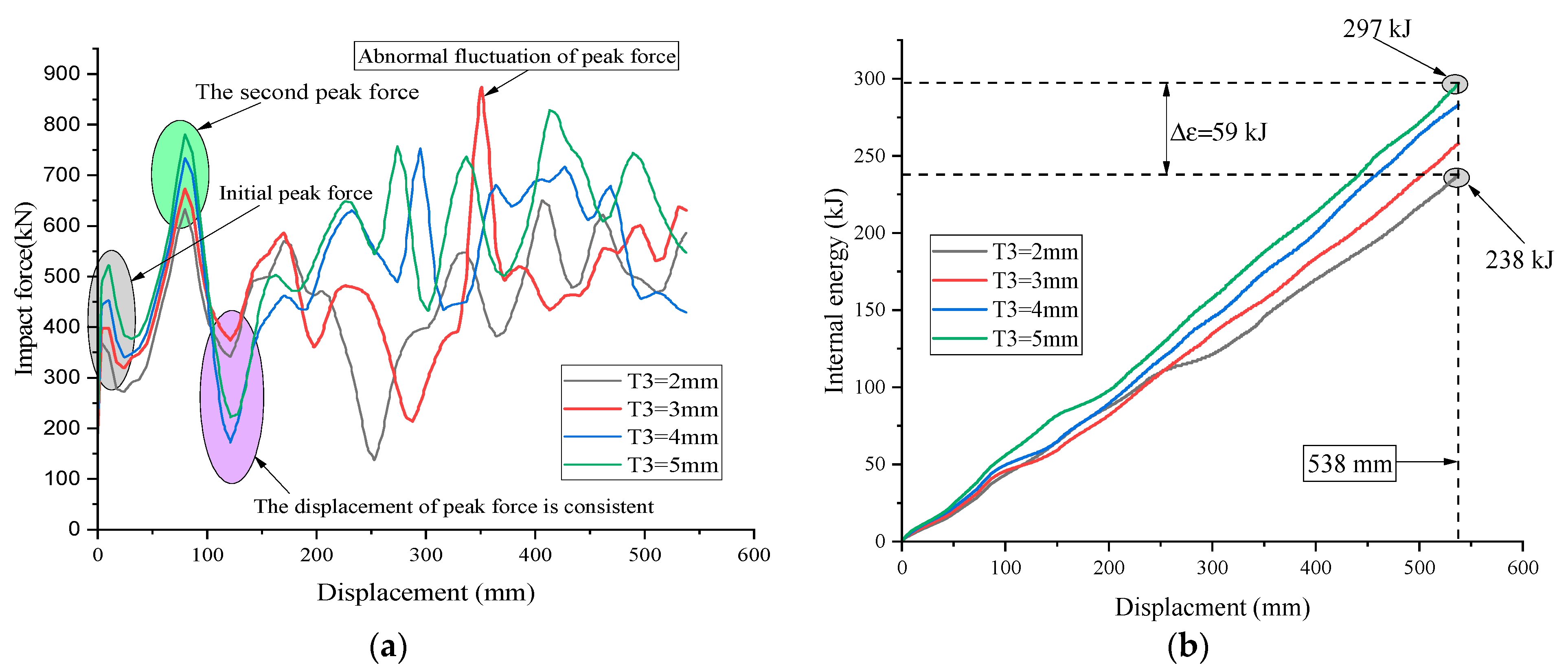 Applsci 14 05203 g006