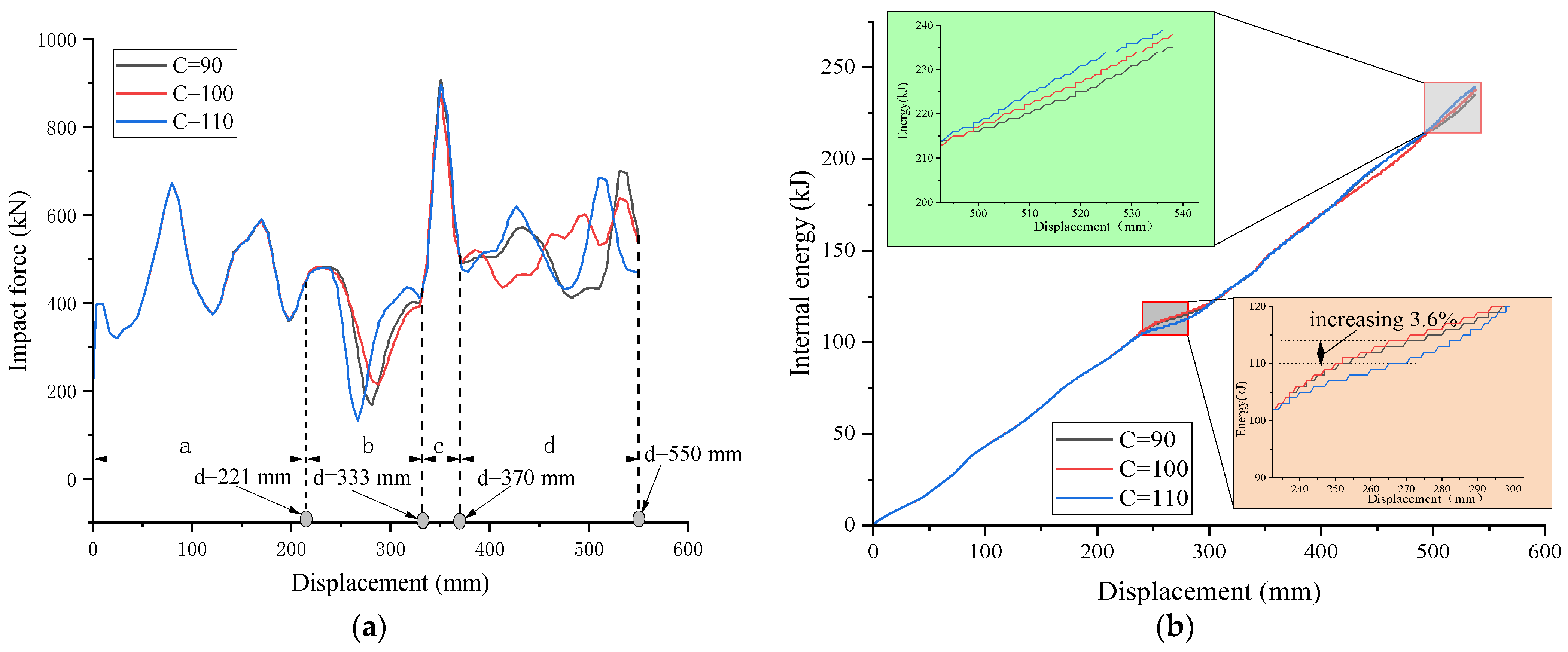 Applsci 14 05203 g007