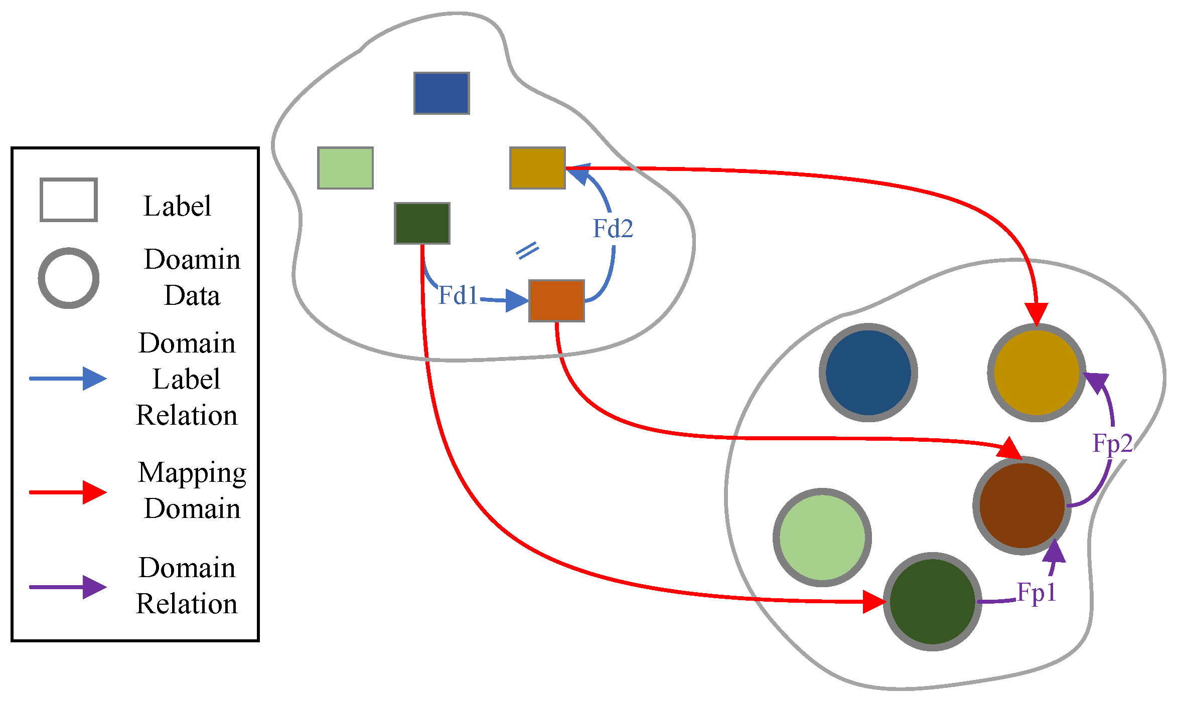 Applsci 14 05204 g002