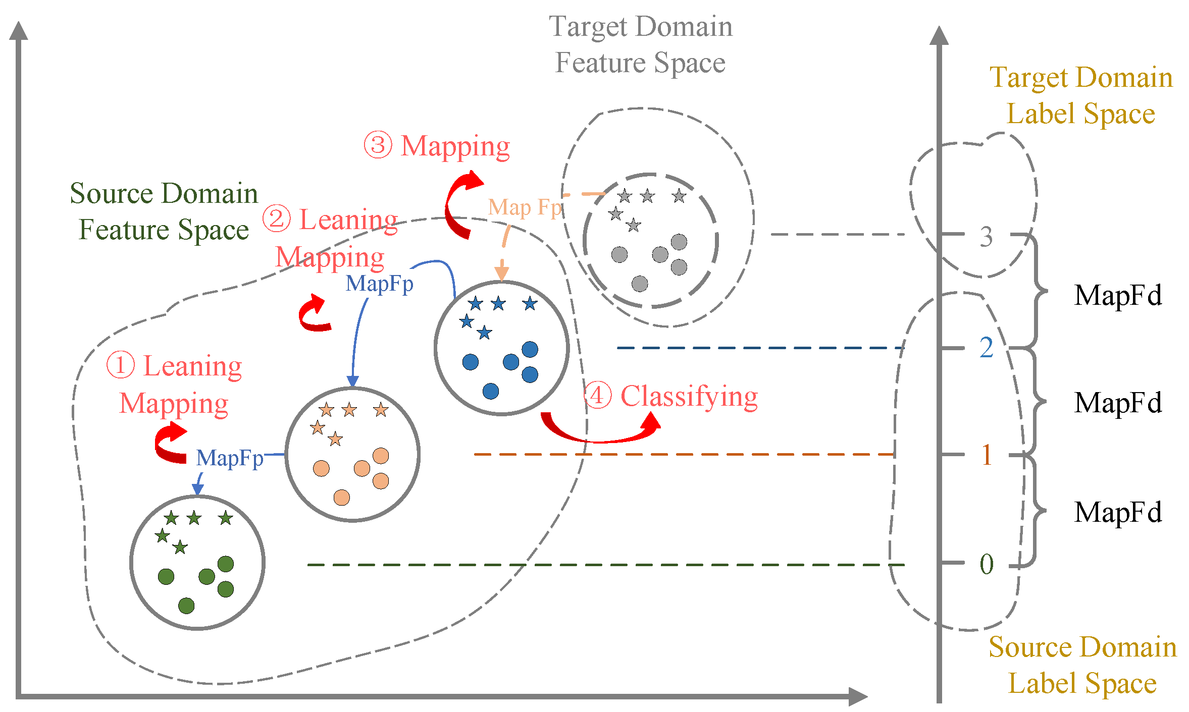 Applsci 14 05204 g006