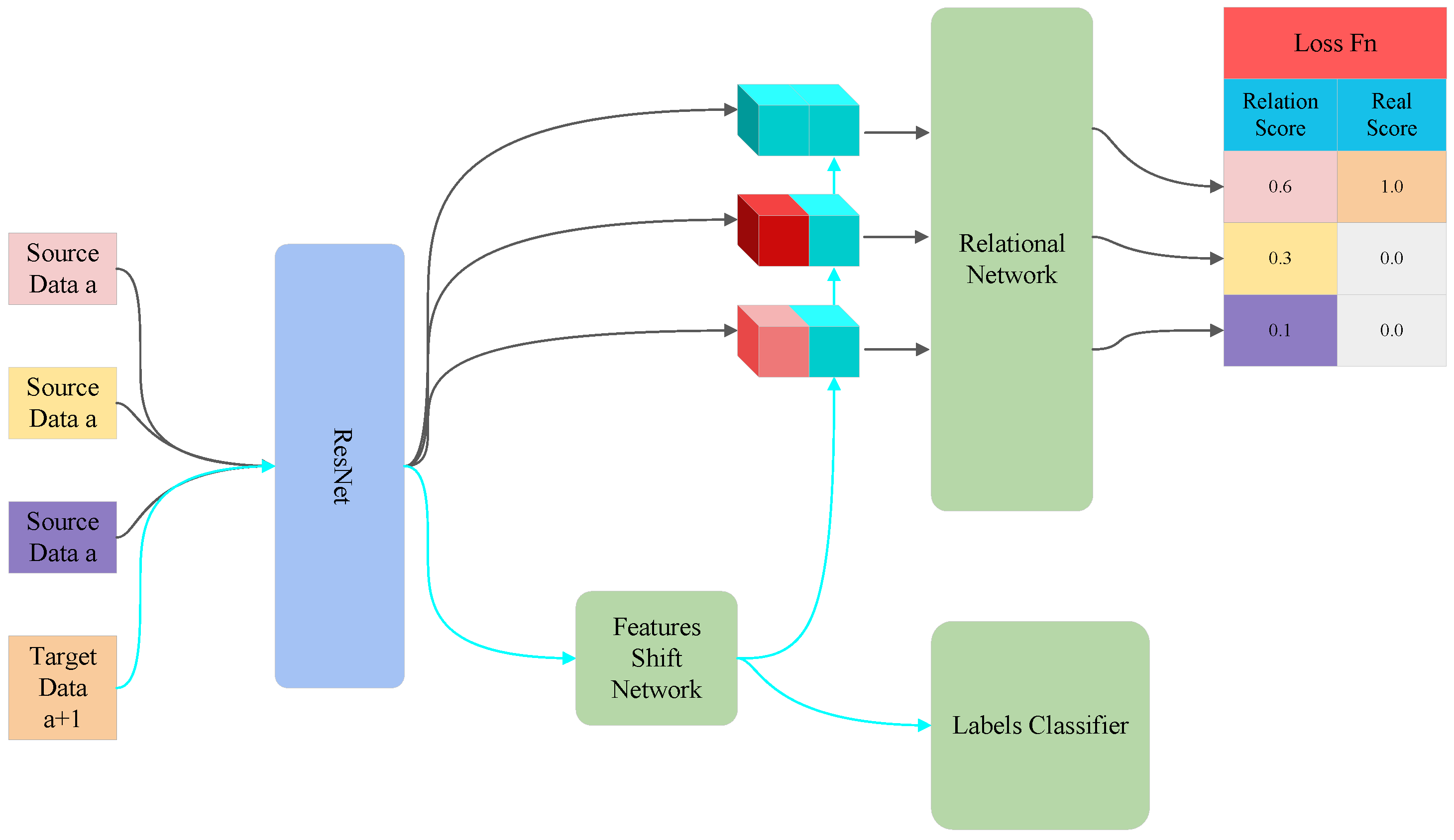 Applsci 14 05204 g007