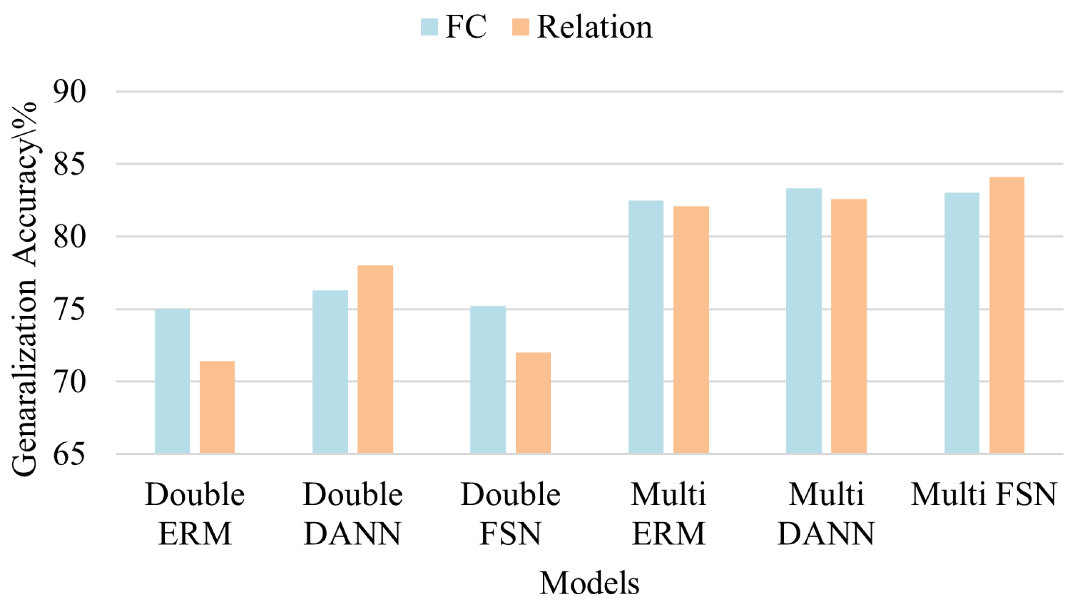 Applsci 14 05204 g009