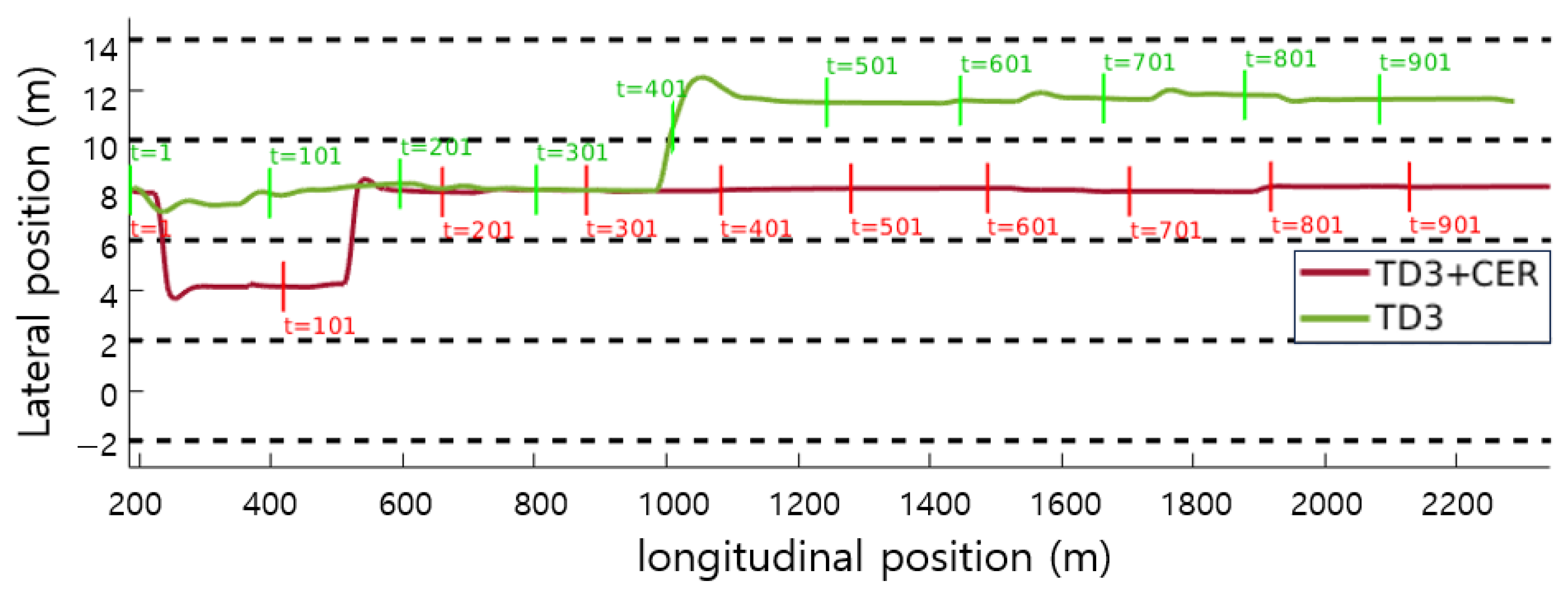Applsci 14 05213 g007