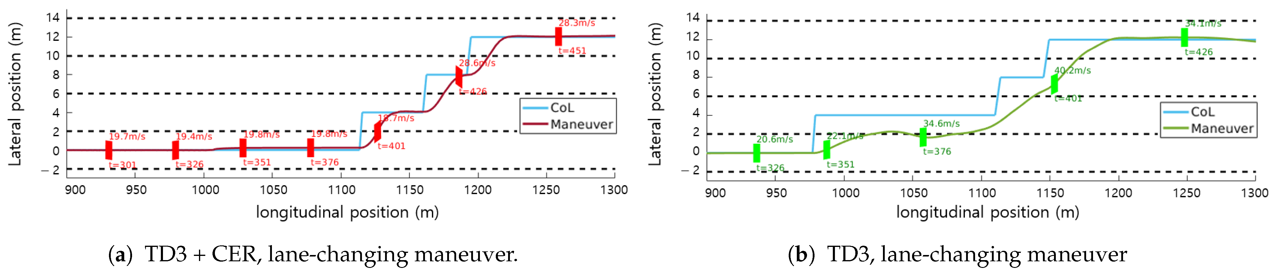 Applsci 14 05213 g010