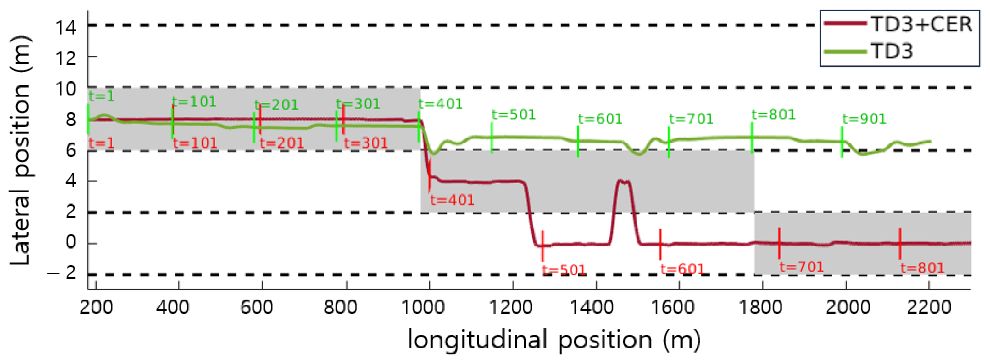 Applsci 14 05213 g011