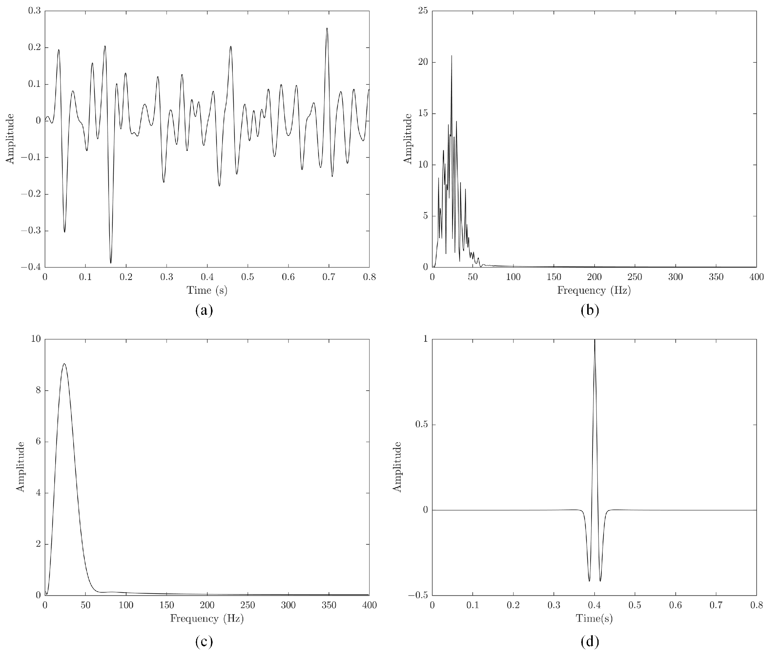 Applsci 14 05214 g002