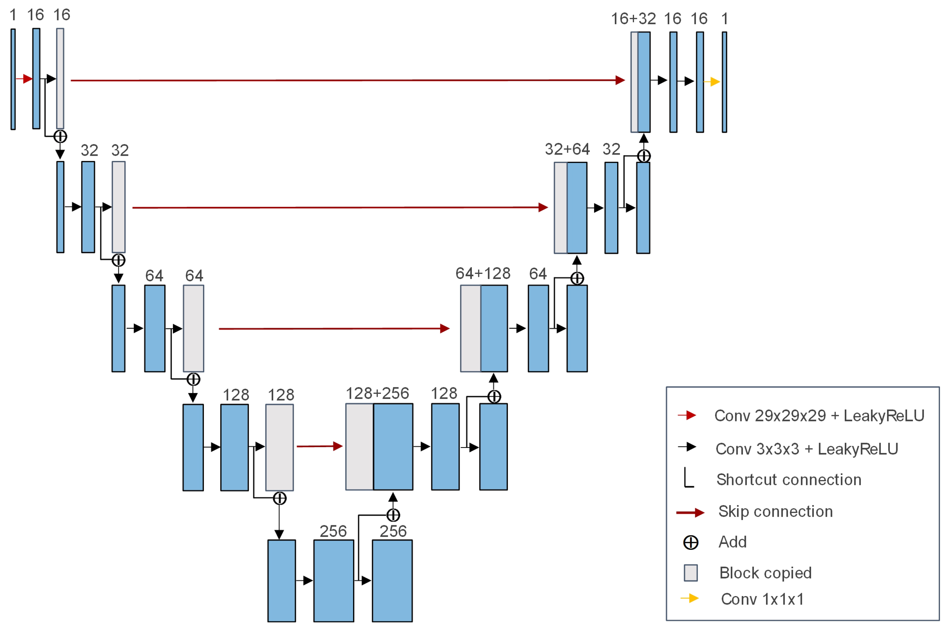 Applsci 14 05214 g003