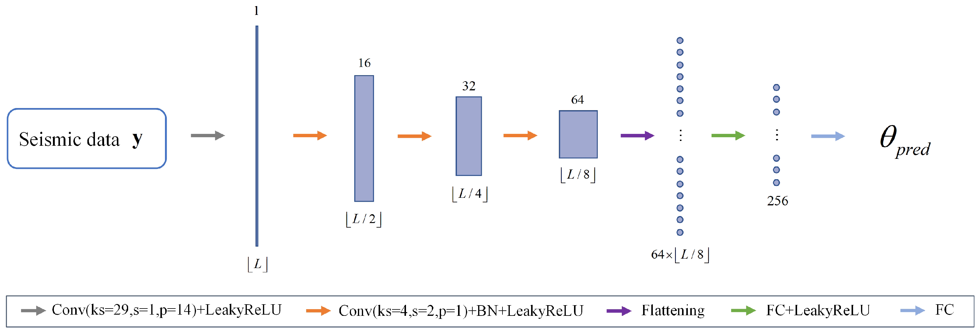 Applsci 14 05214 g004