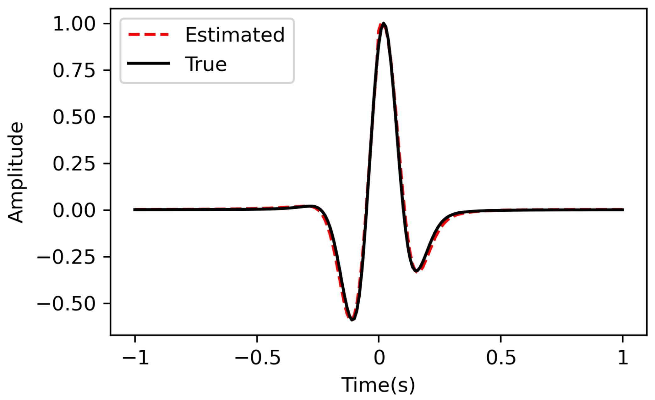 Applsci 14 05214 g006
