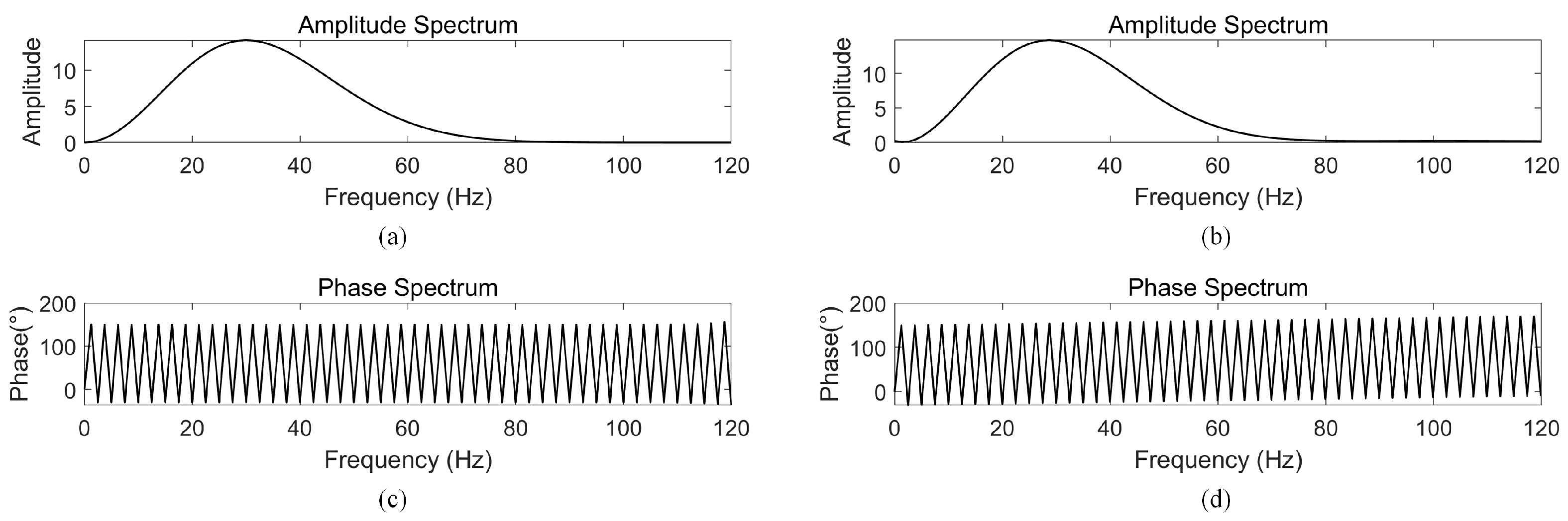 Applsci 14 05214 g007