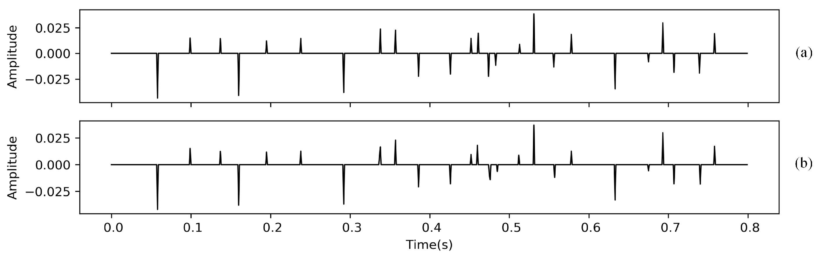 Applsci 14 05214 g009