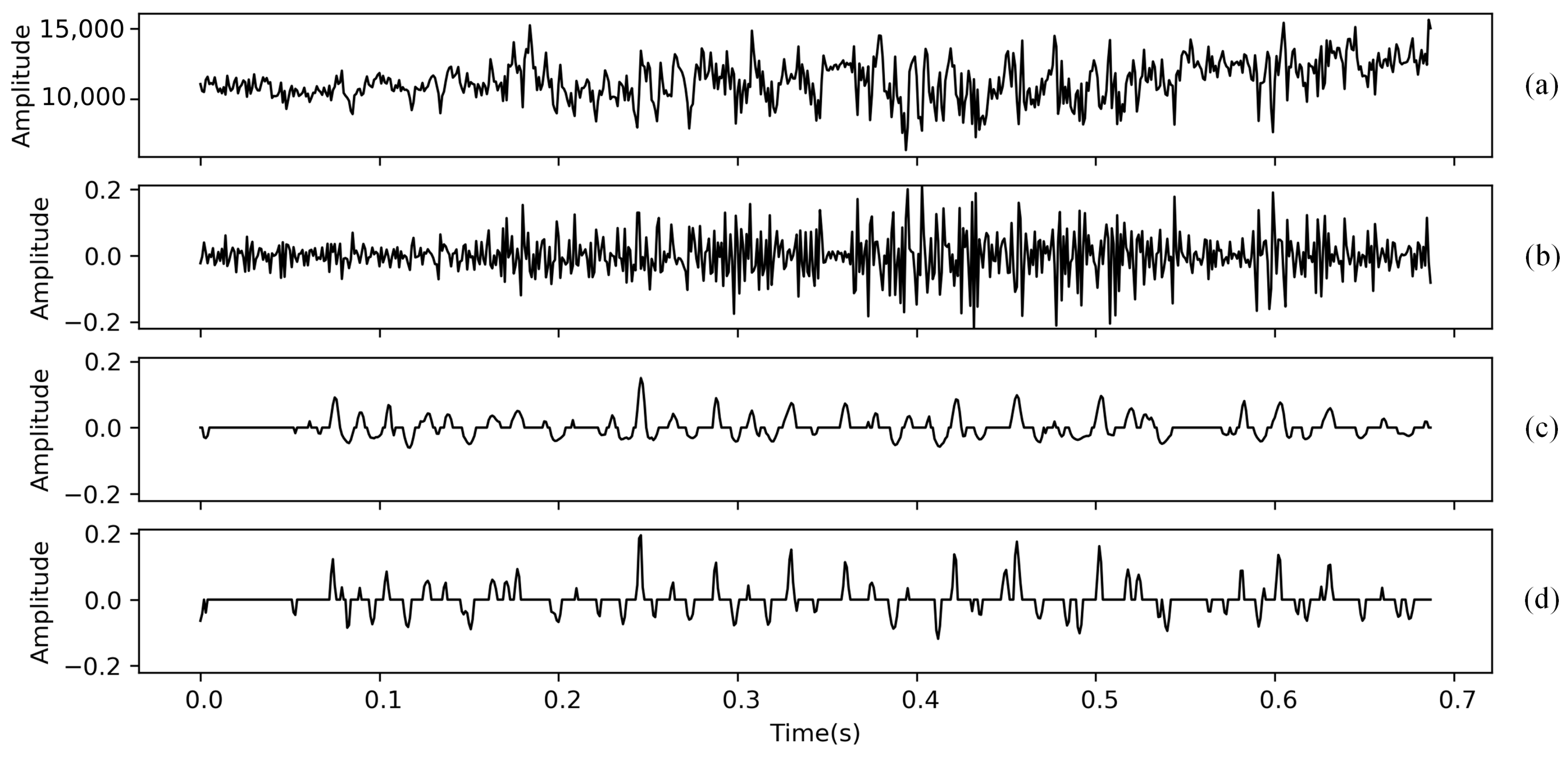 Applsci 14 05214 g014