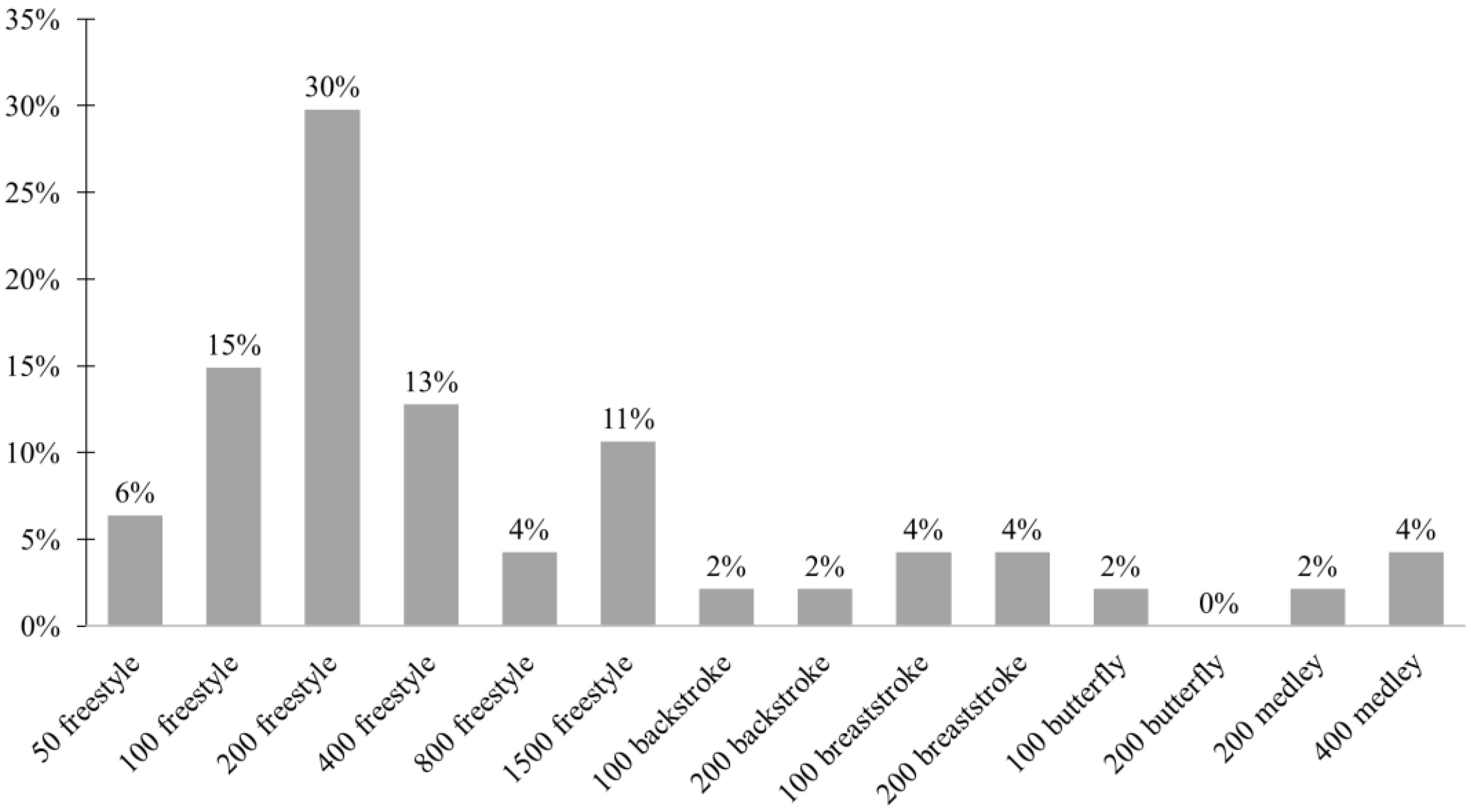 Applsci 14 05218 g002