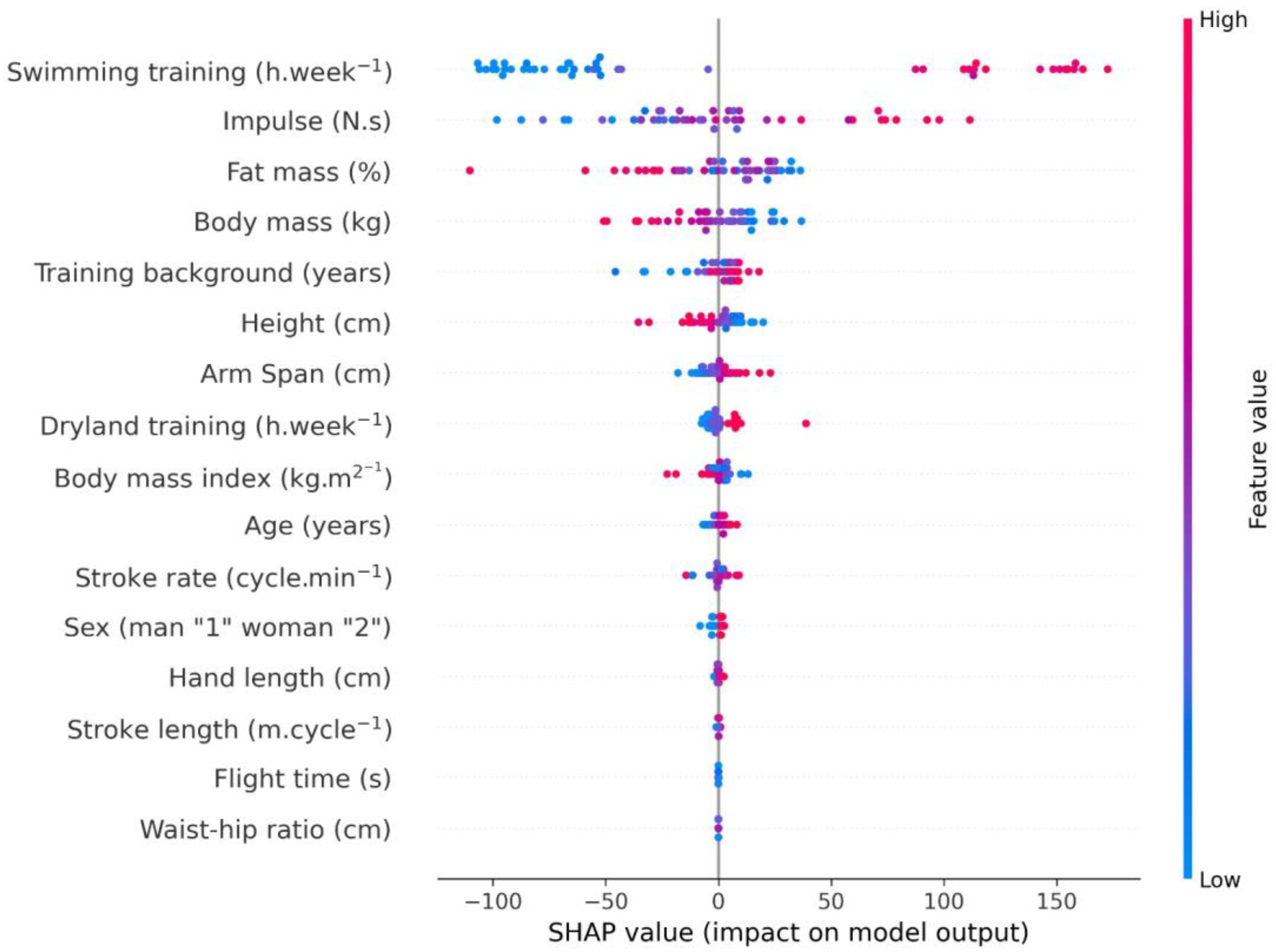 Applsci 14 05218 g006
