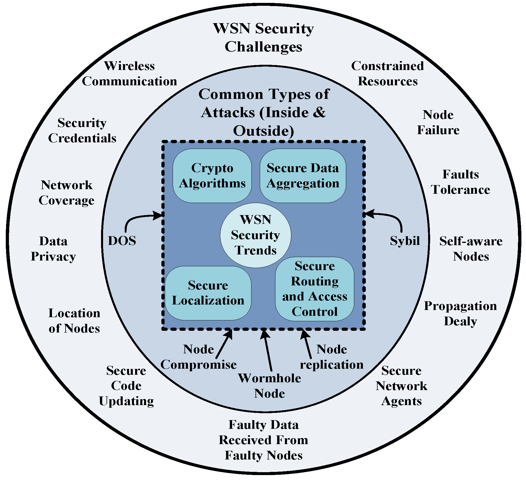 Applsci 14 05220 g001