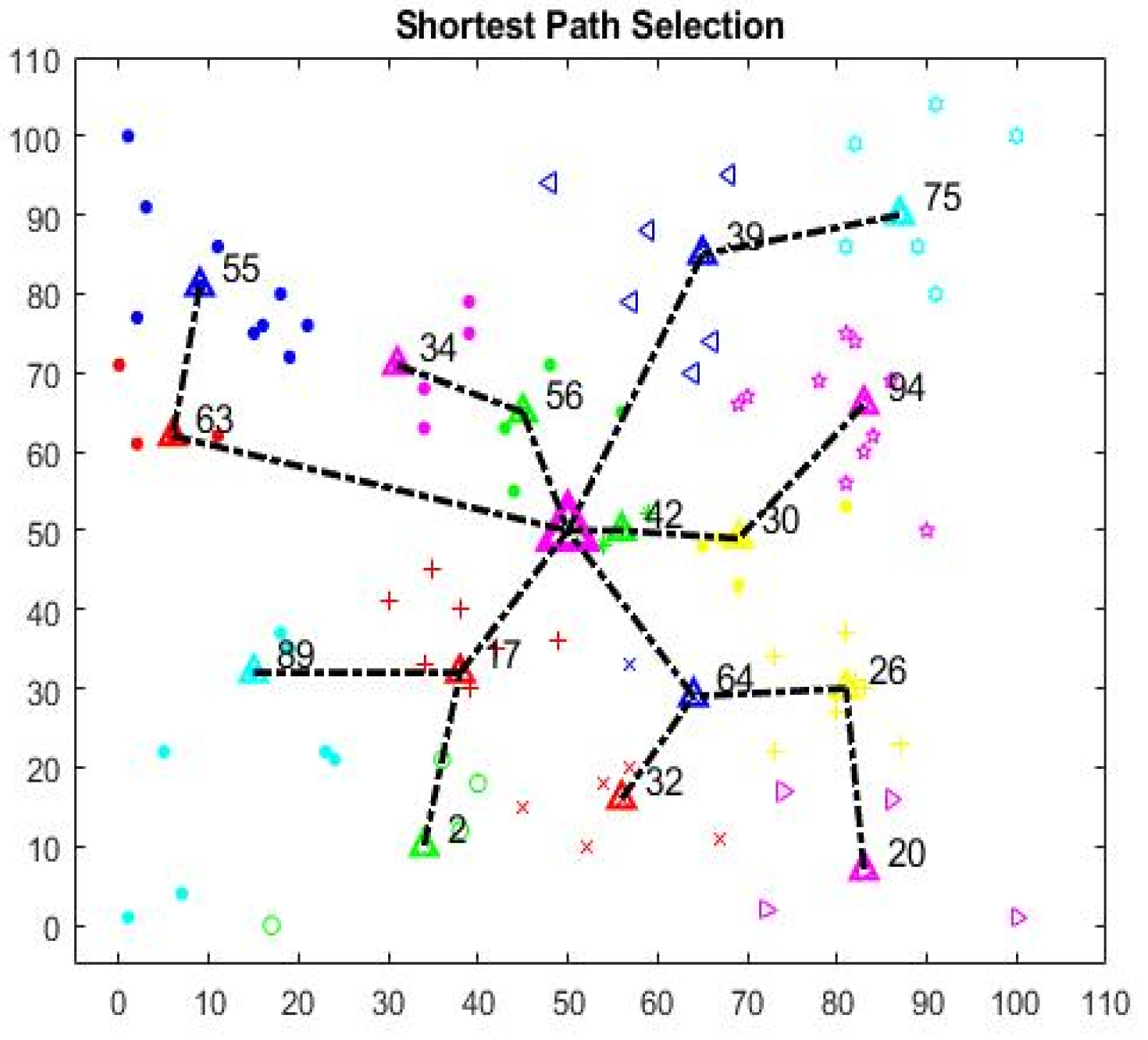 Applsci 14 05220 g003