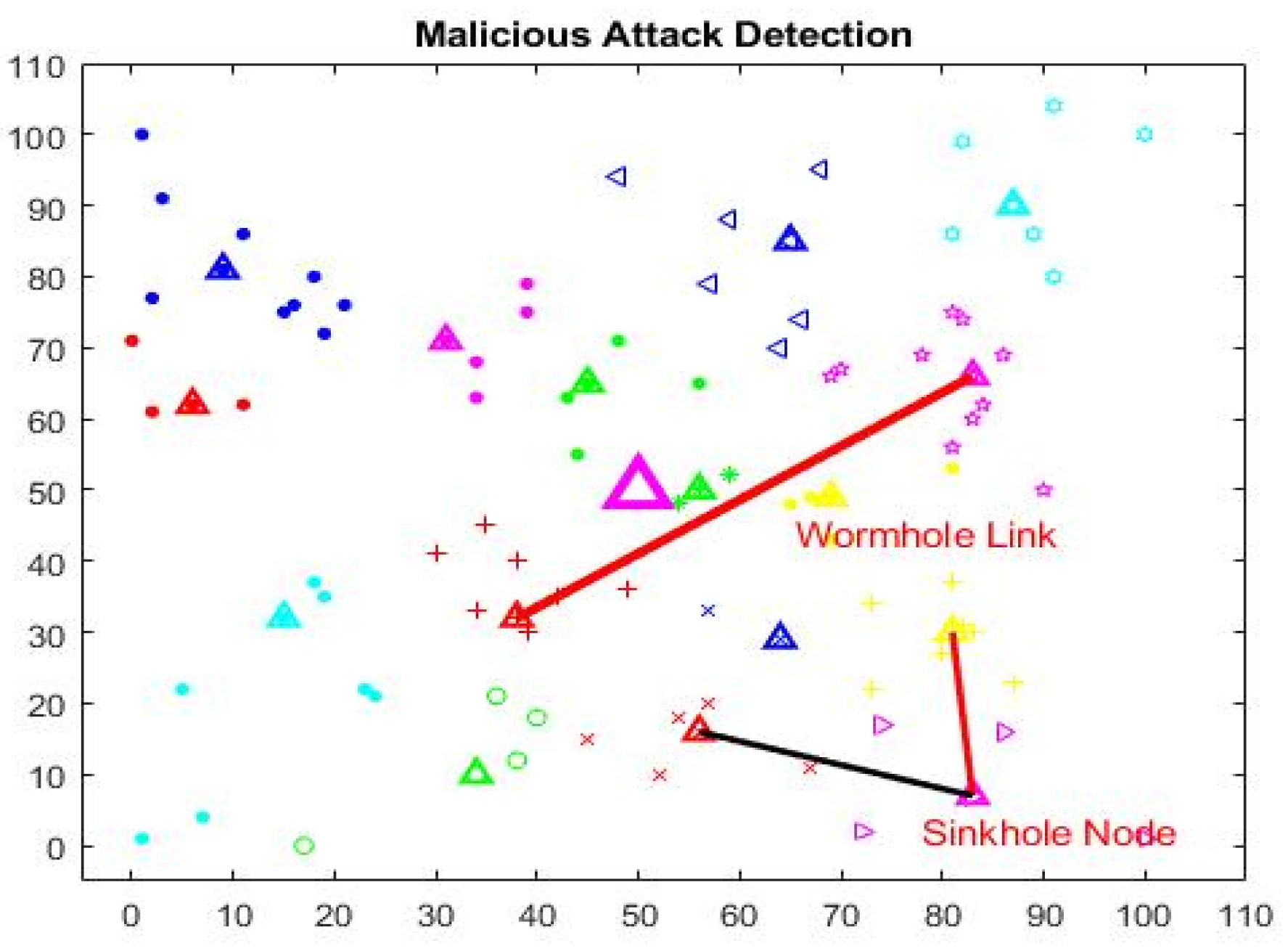 Applsci 14 05220 g004