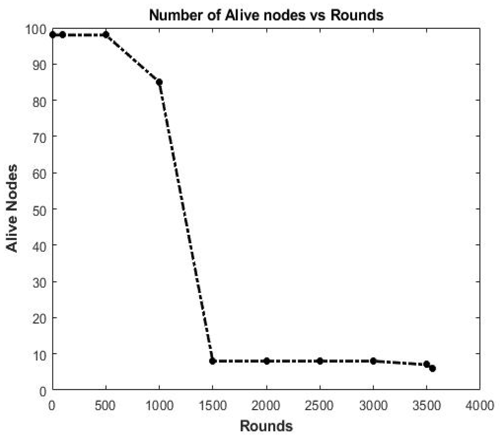 Applsci 14 05220 g005