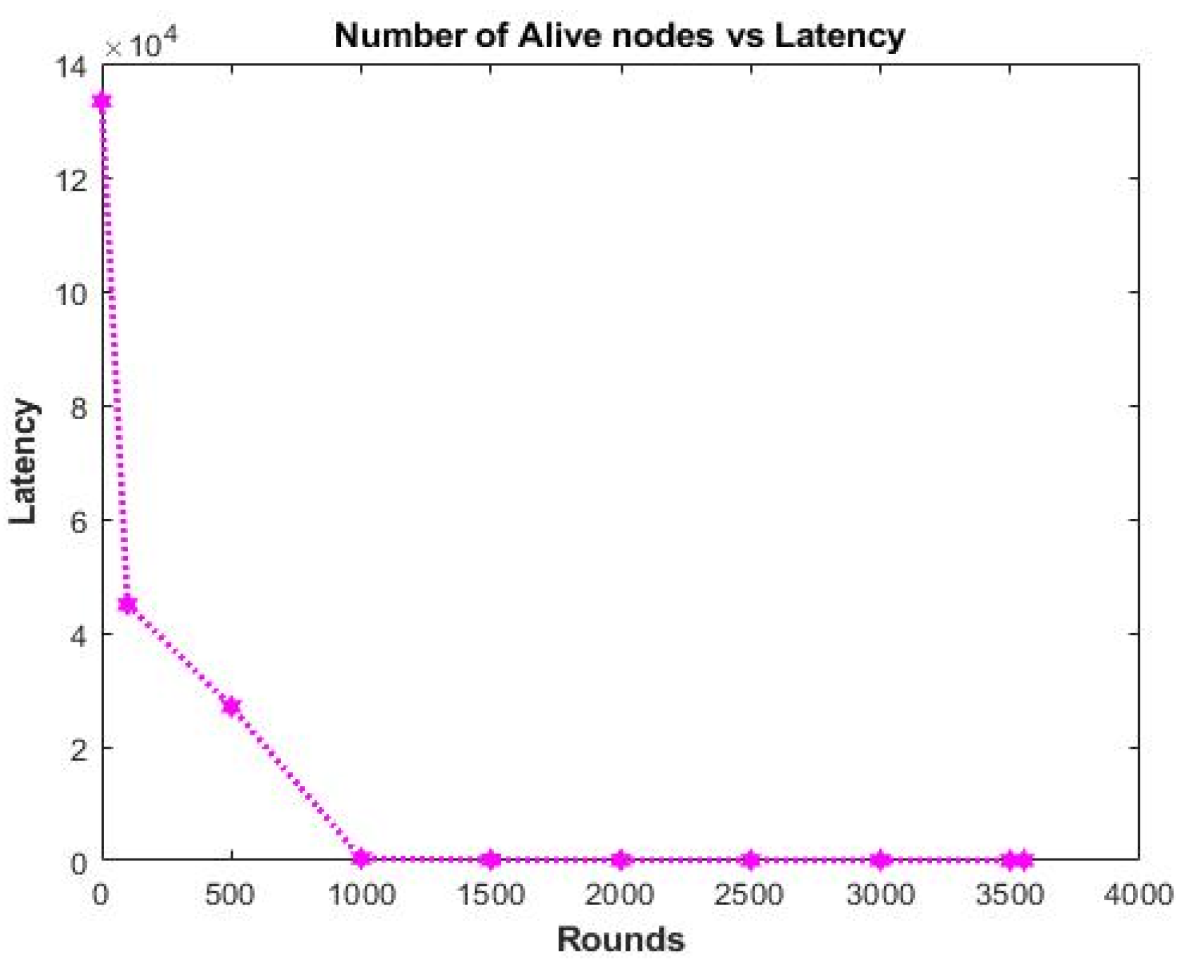 Applsci 14 05220 g007