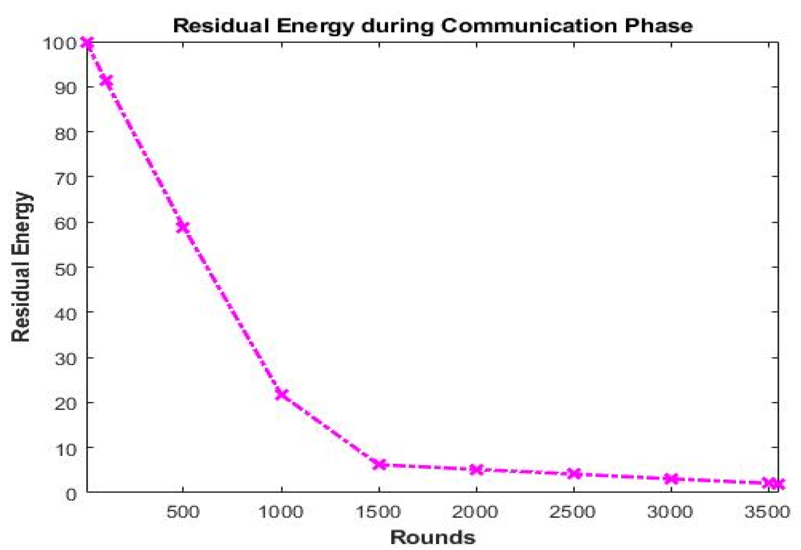Applsci 14 05220 g009