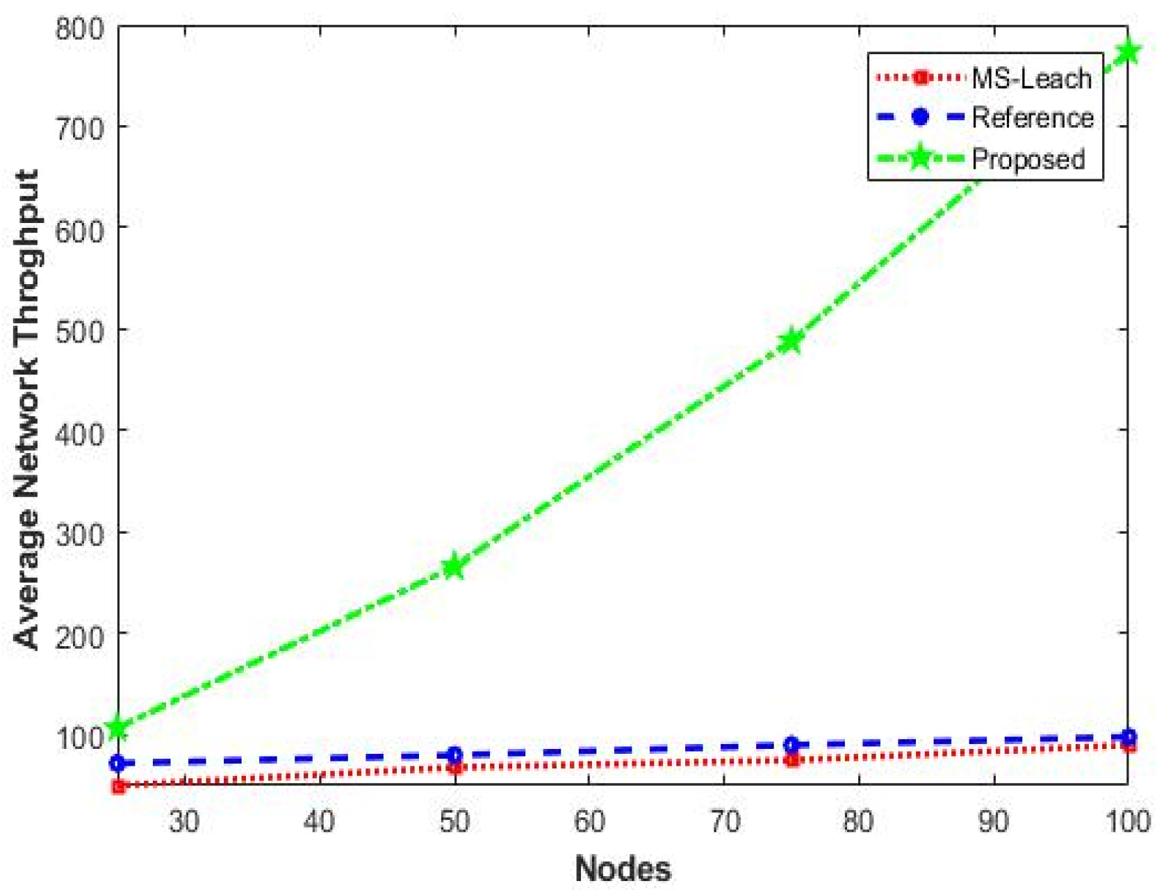 Applsci 14 05220 g011