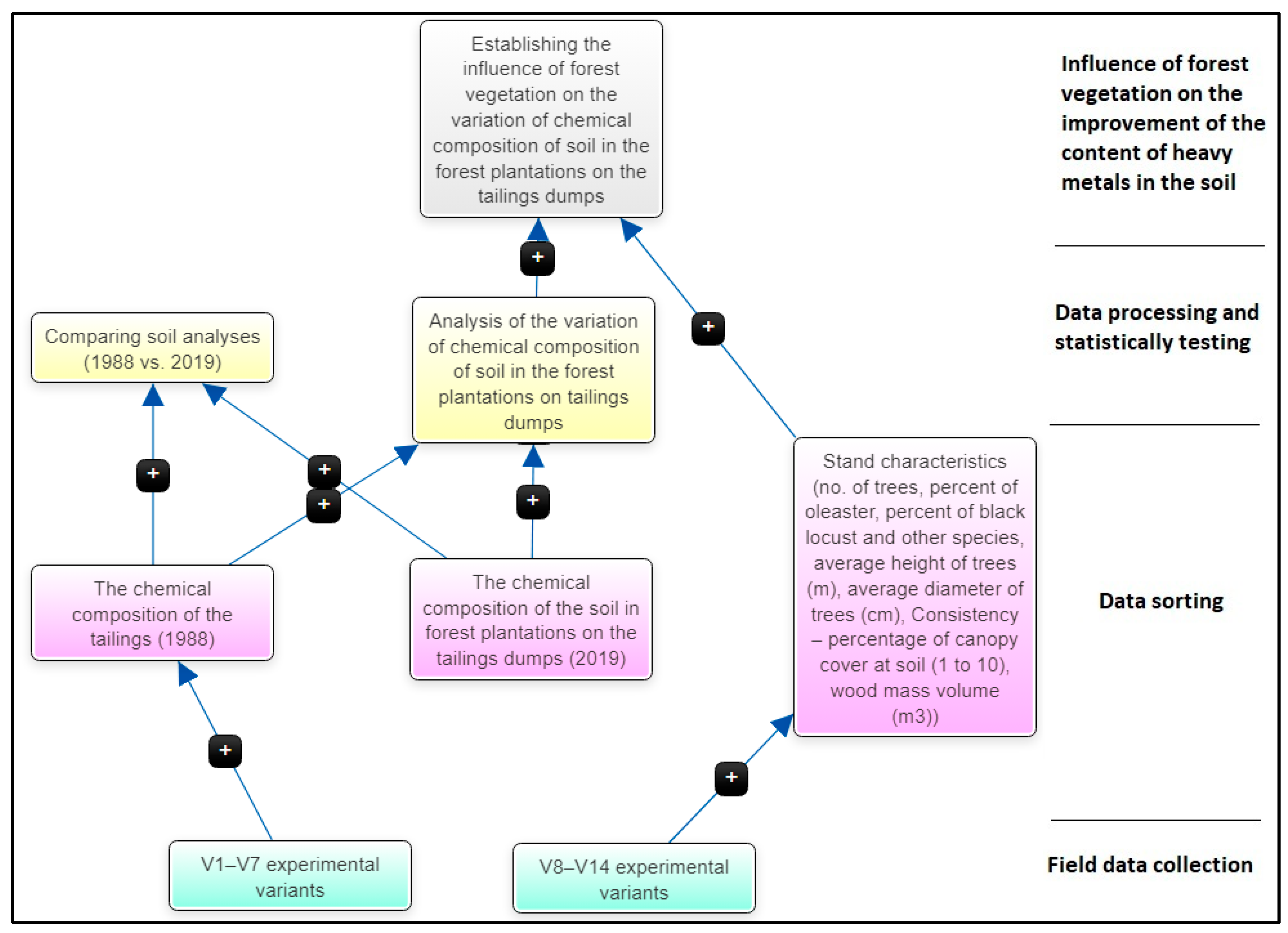 Applsci 14 05221 g002