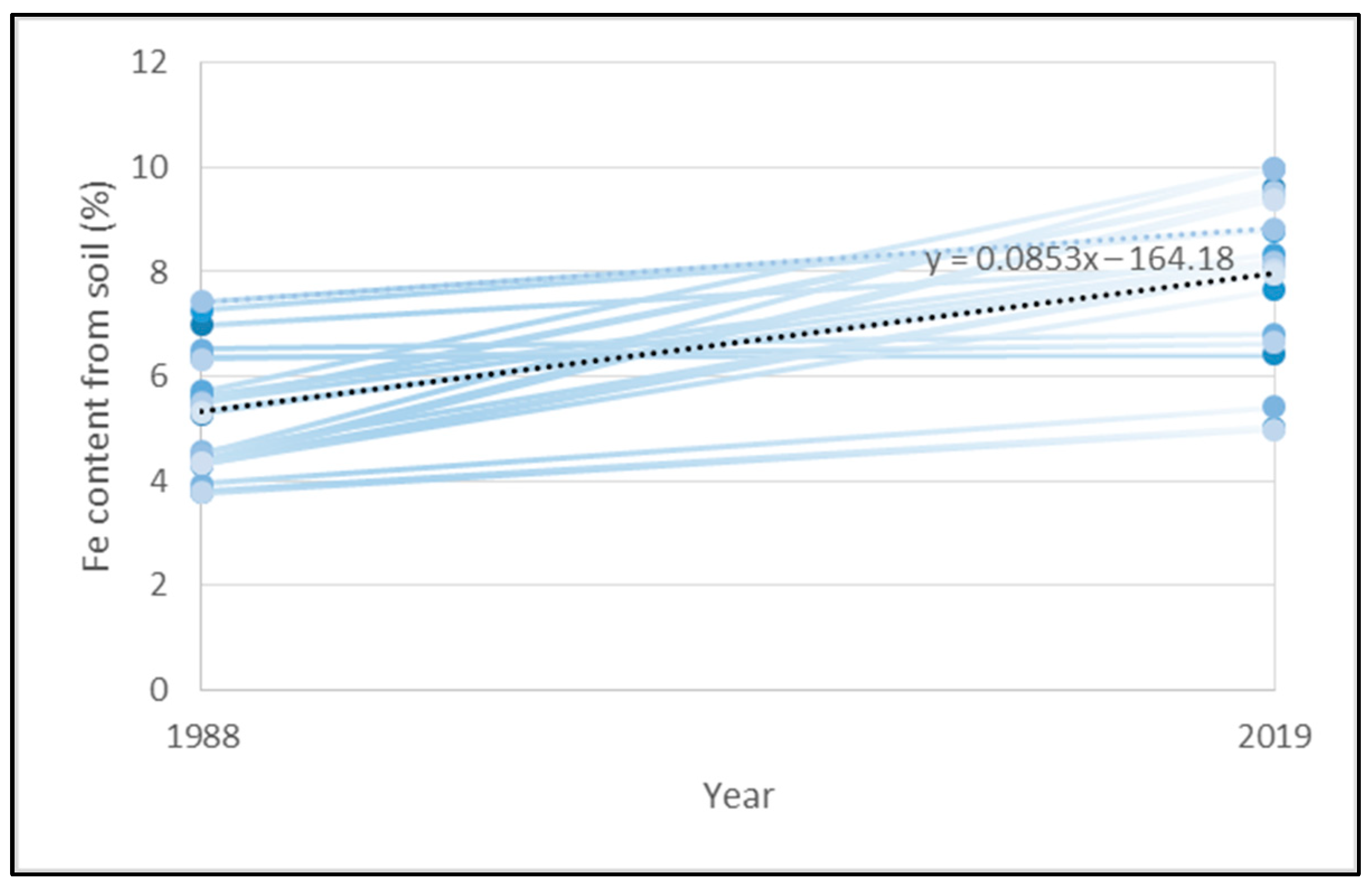 Applsci 14 05221 g003