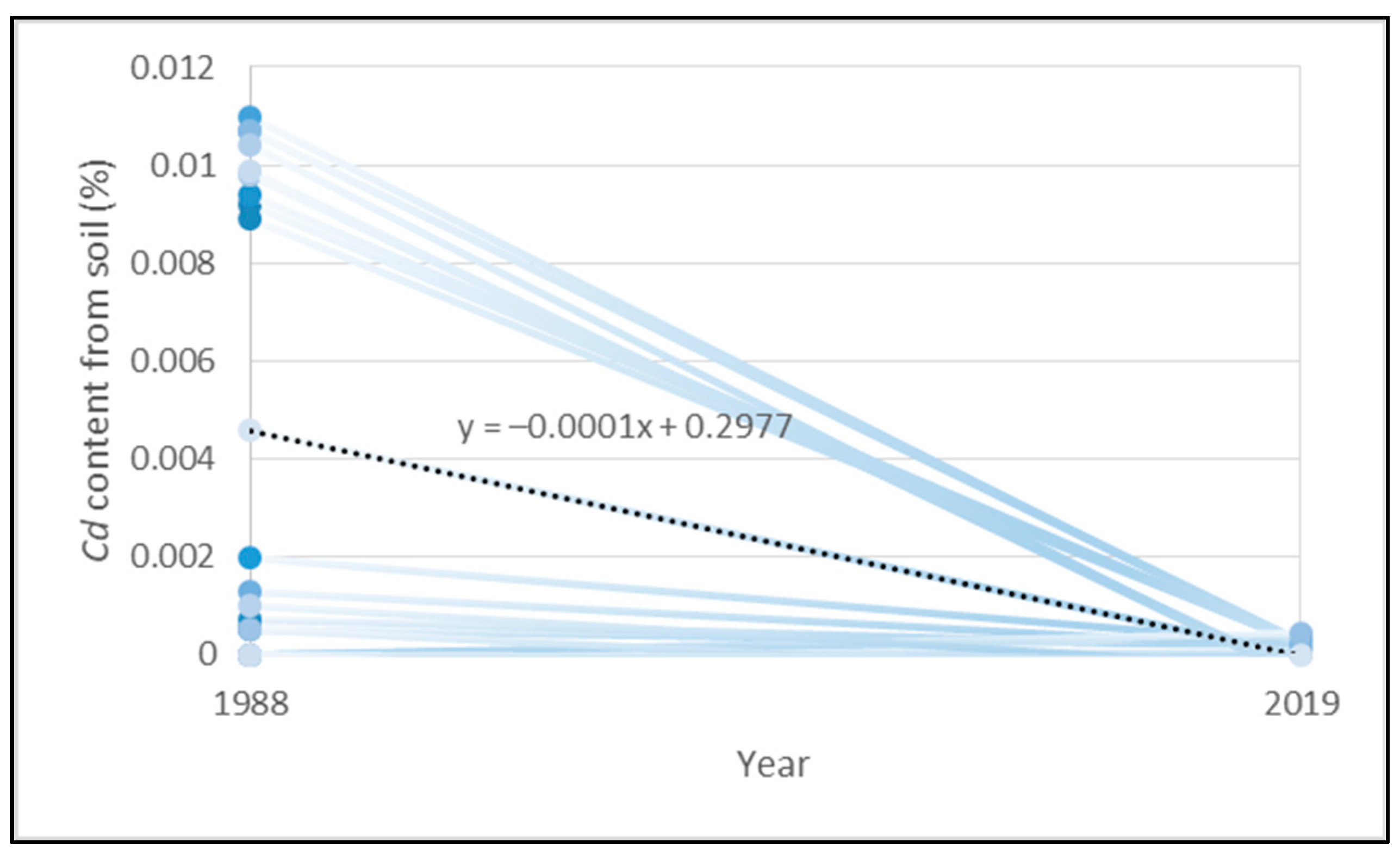 Applsci 14 05221 g004