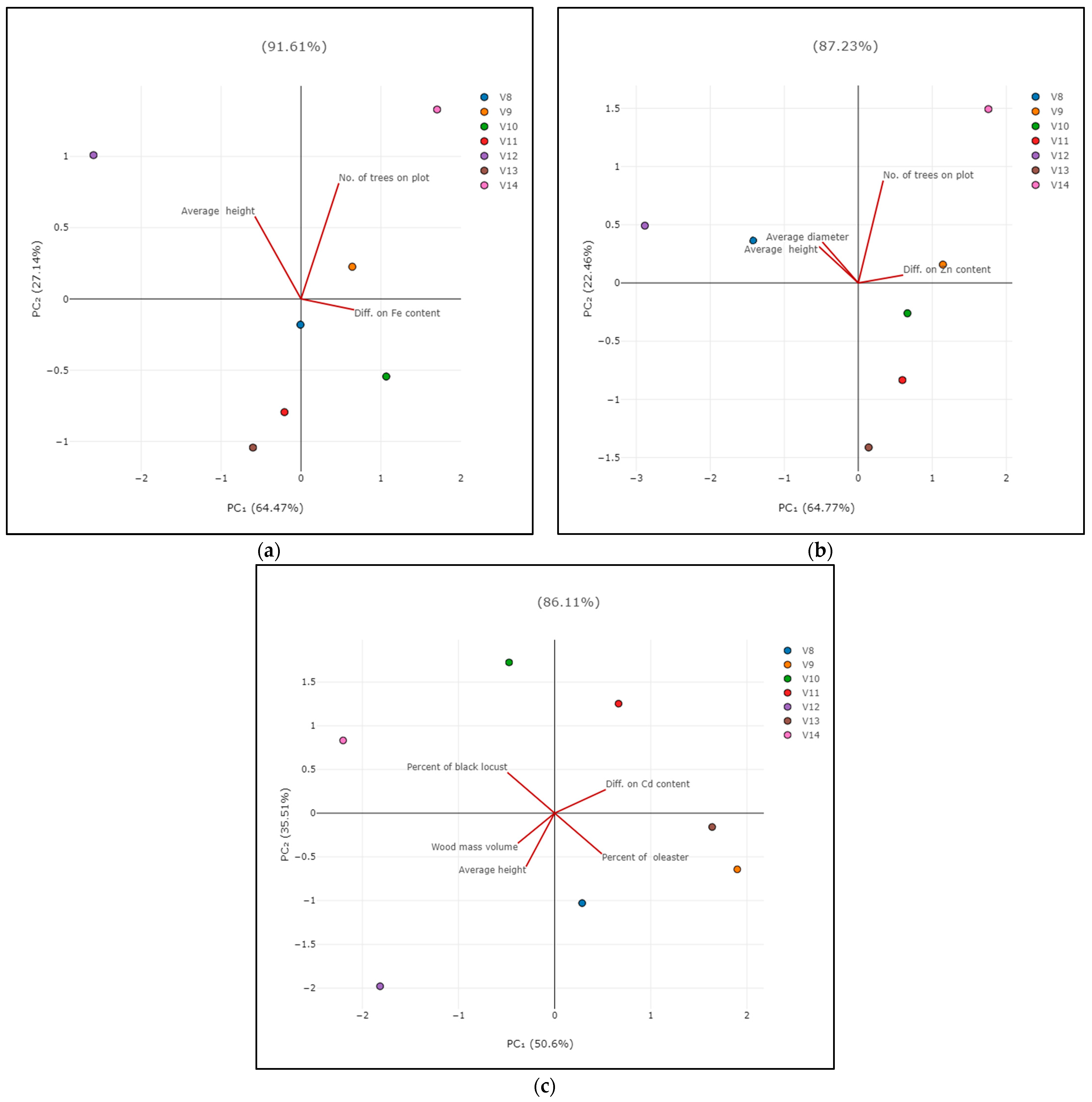 Applsci 14 05221 g005