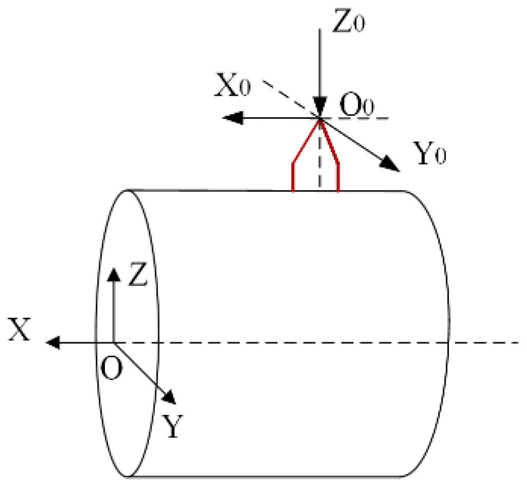 Applsci 14 05222 g002