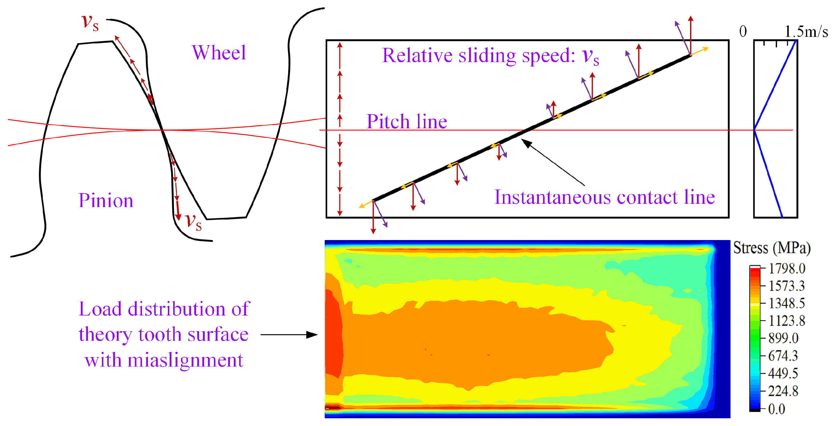Applsci 14 05222 g006