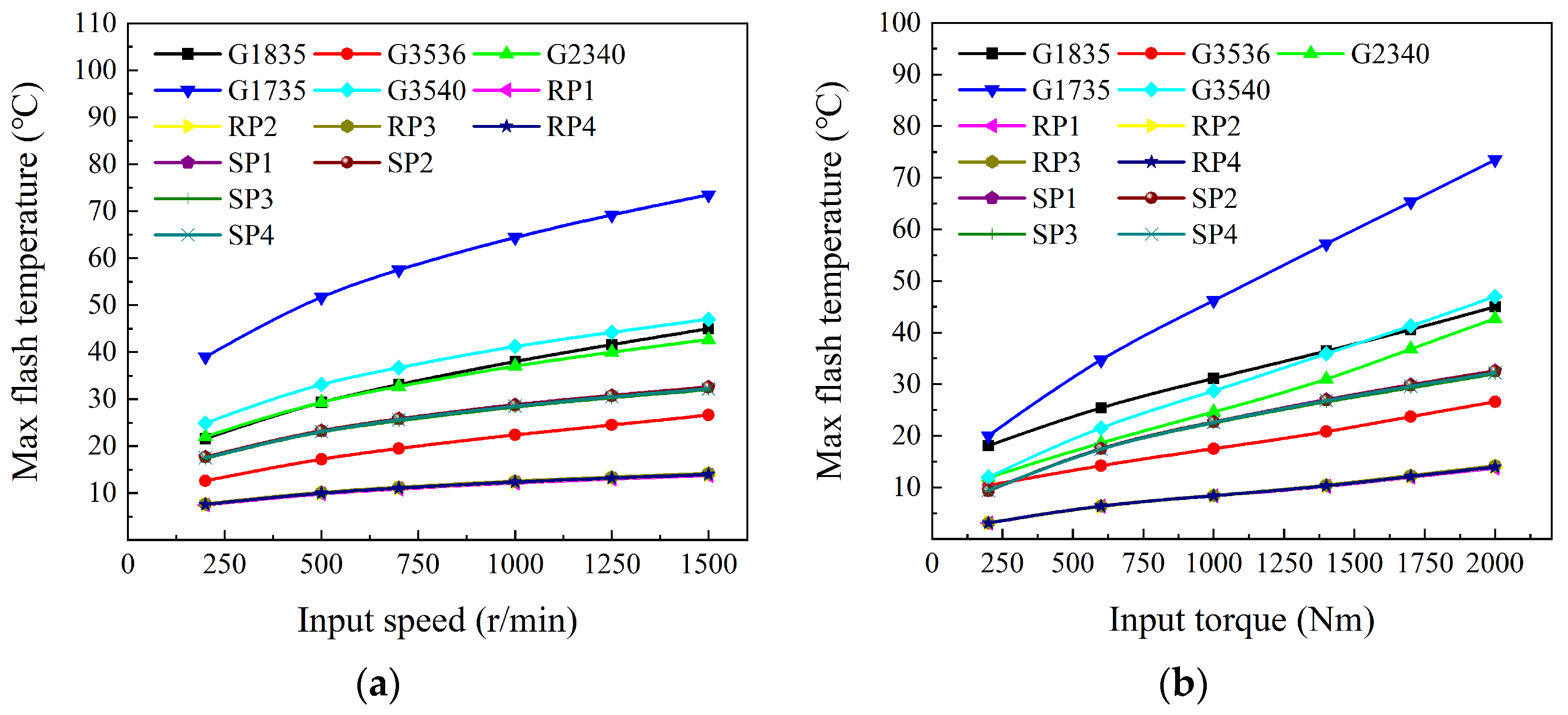 Applsci 14 05222 g011