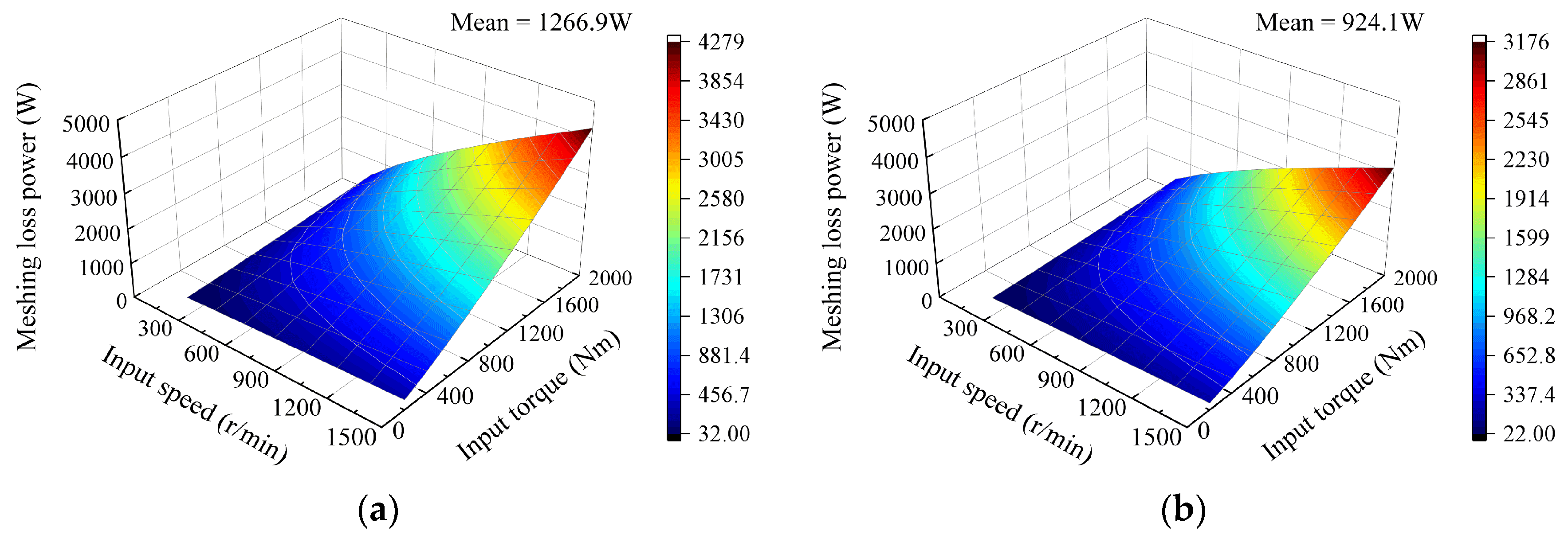 Applsci 14 05222 g012