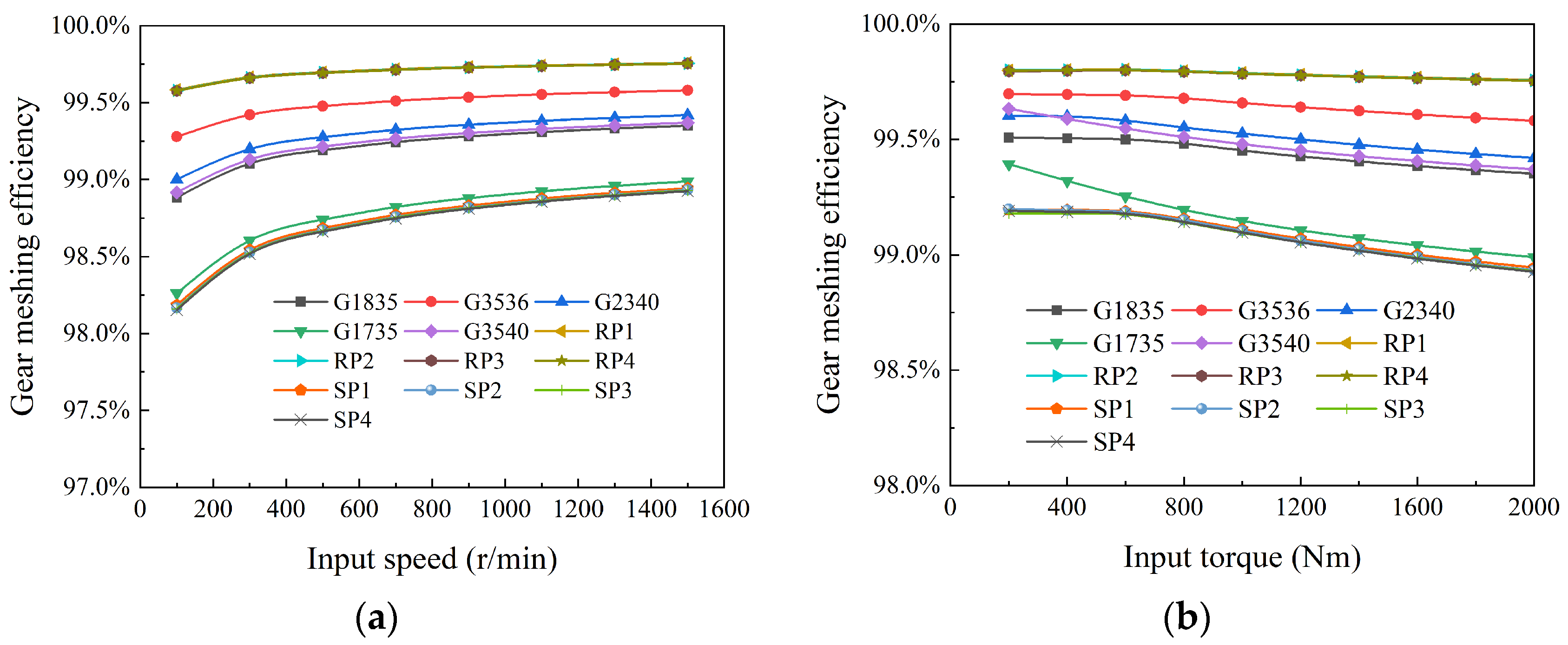 Applsci 14 05222 g015