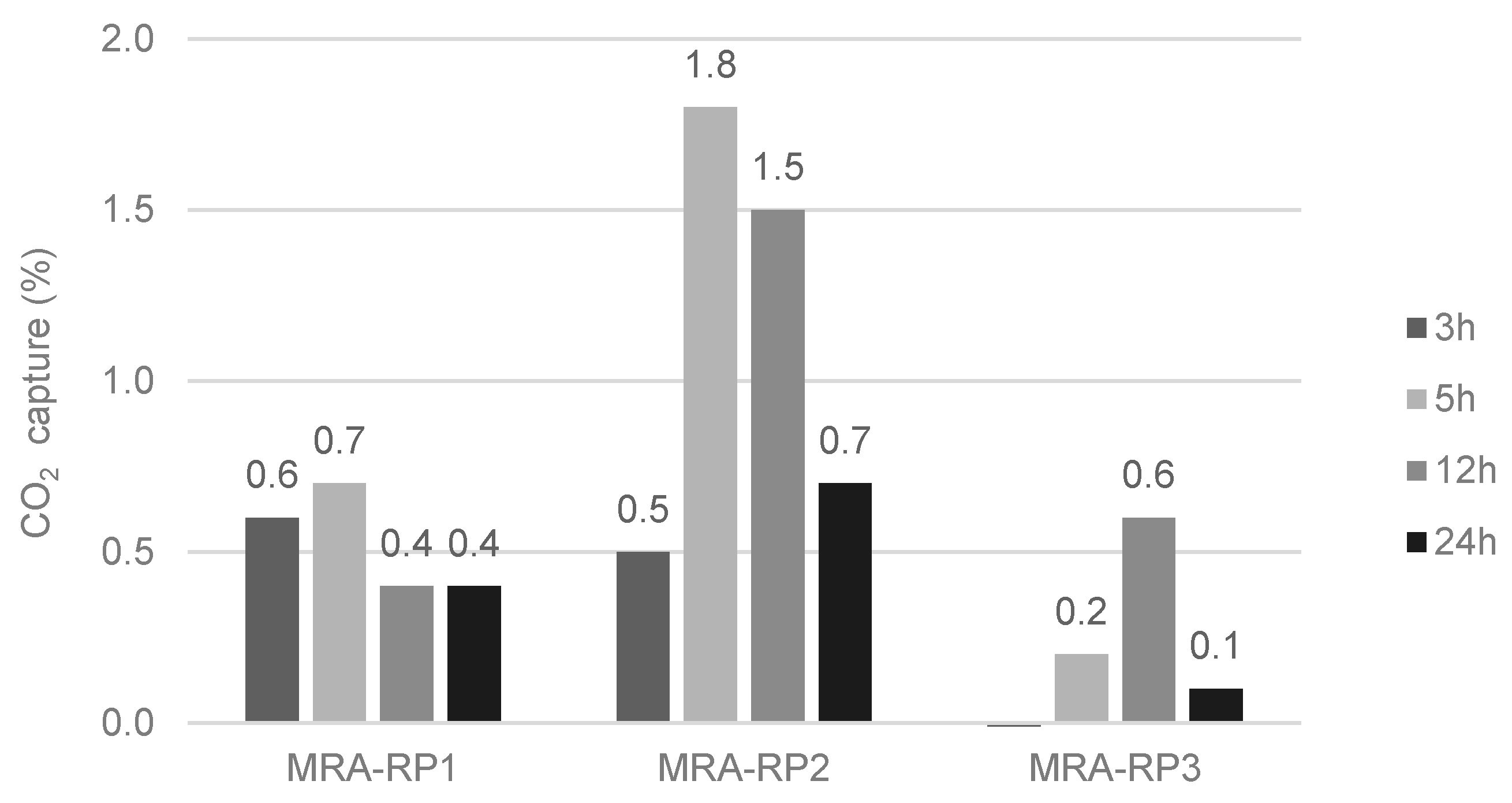 Applsci 14 05224 g002