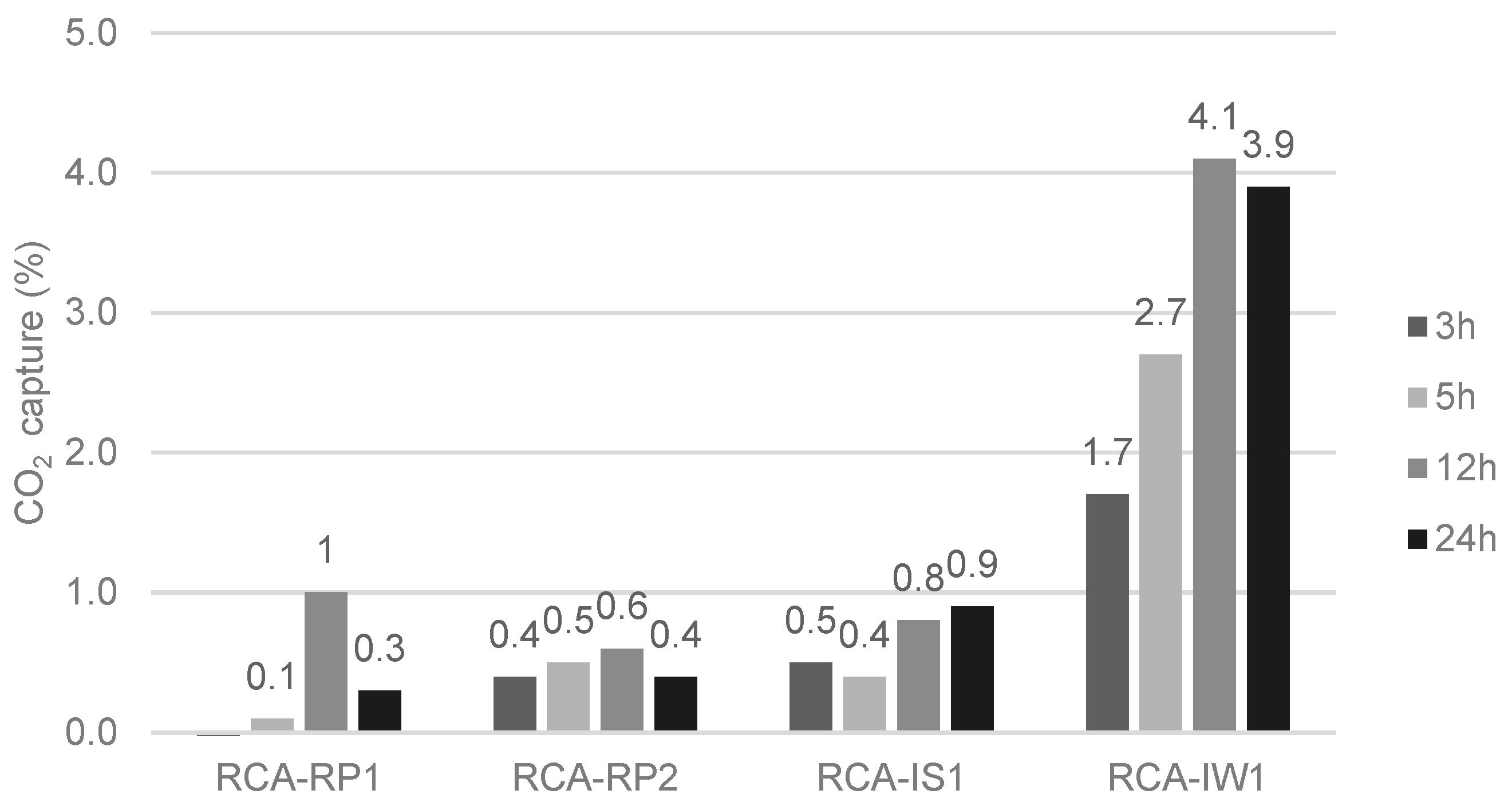 Applsci 14 05224 g004