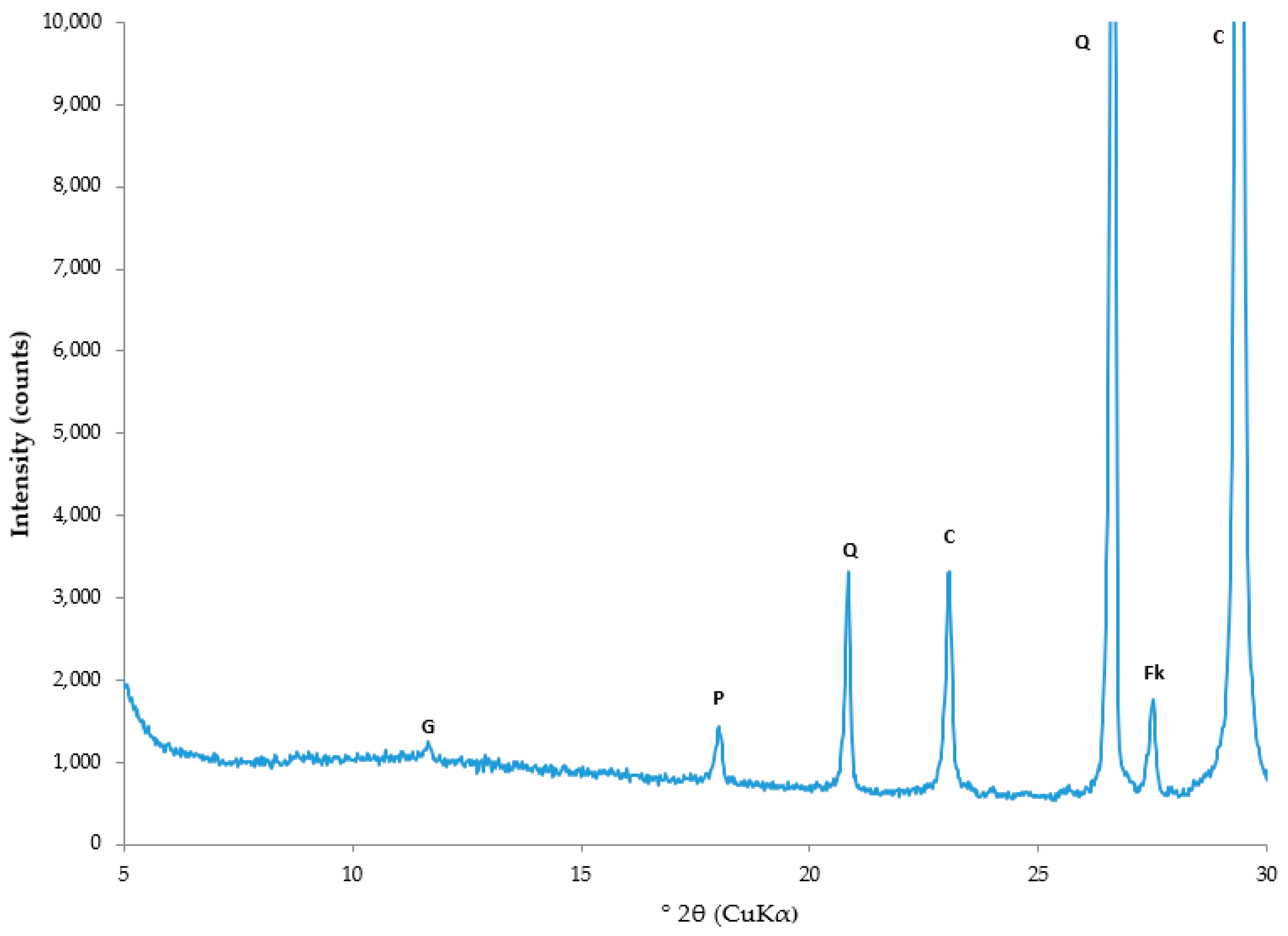 Applsci 14 05224 g005