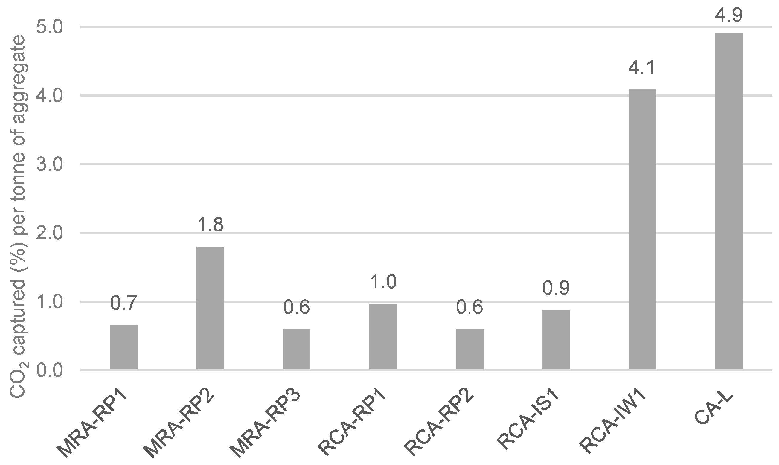 Applsci 14 05224 g007