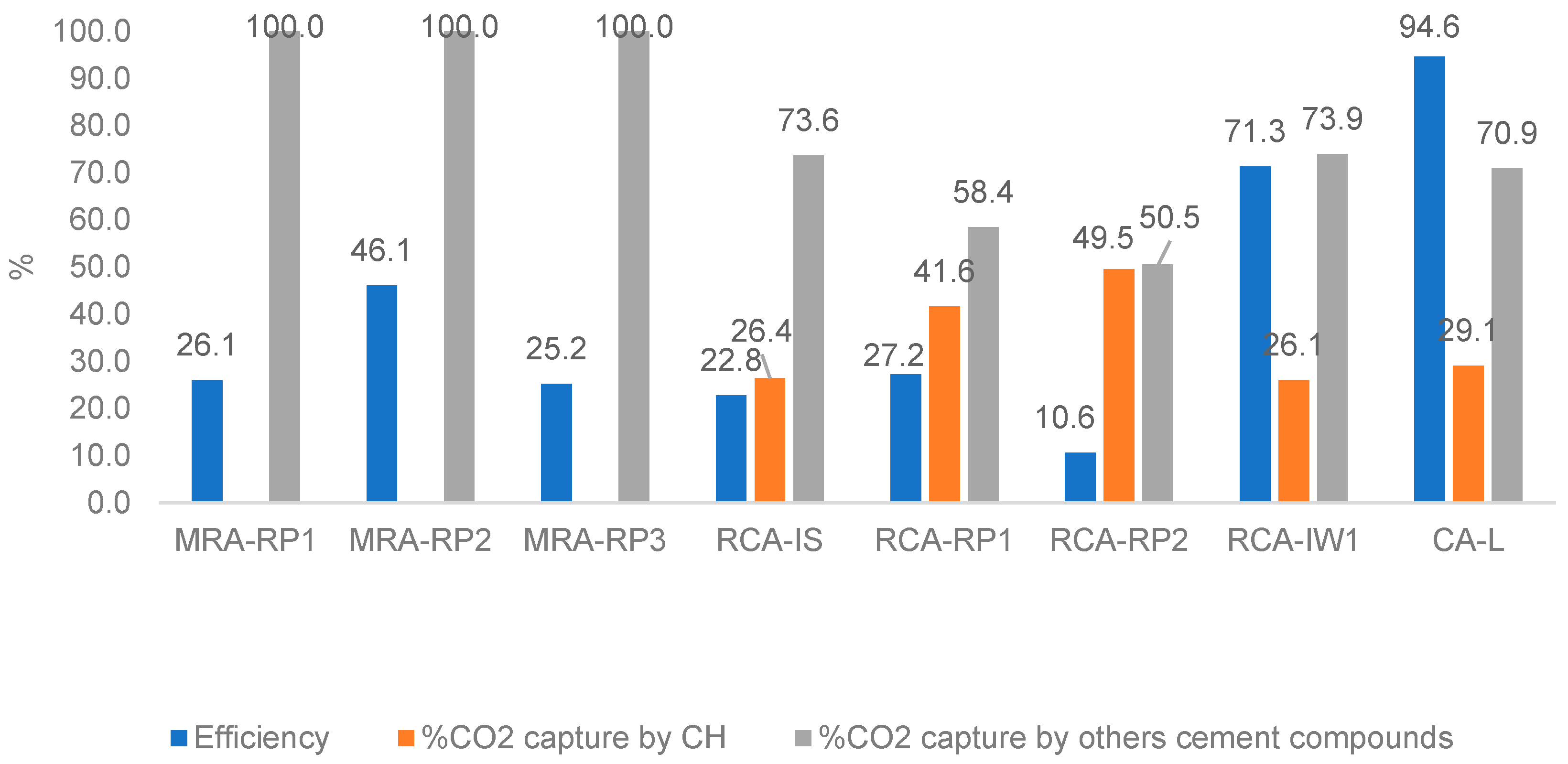 Applsci 14 05224 g008