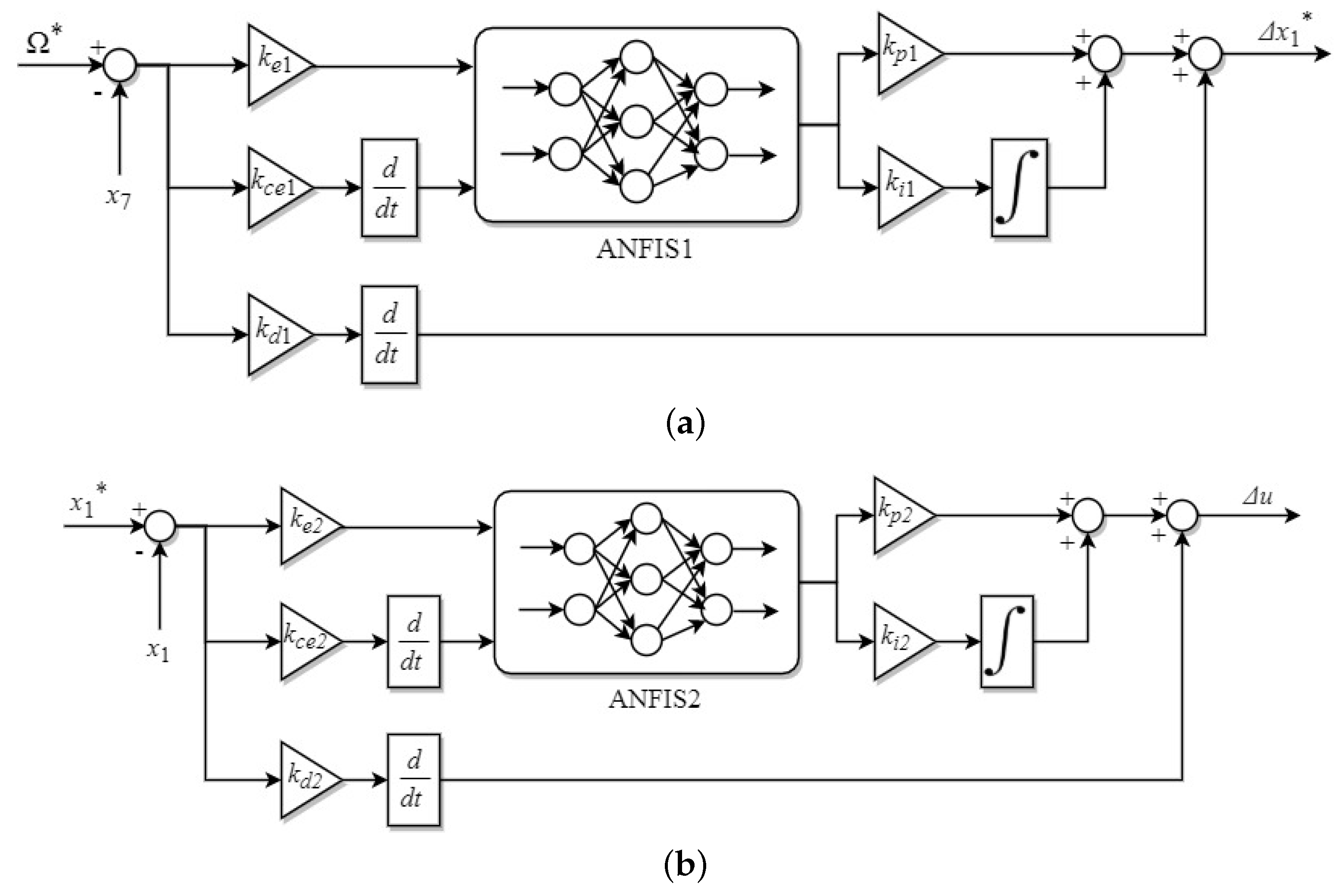 Applsci 14 05225 g005
