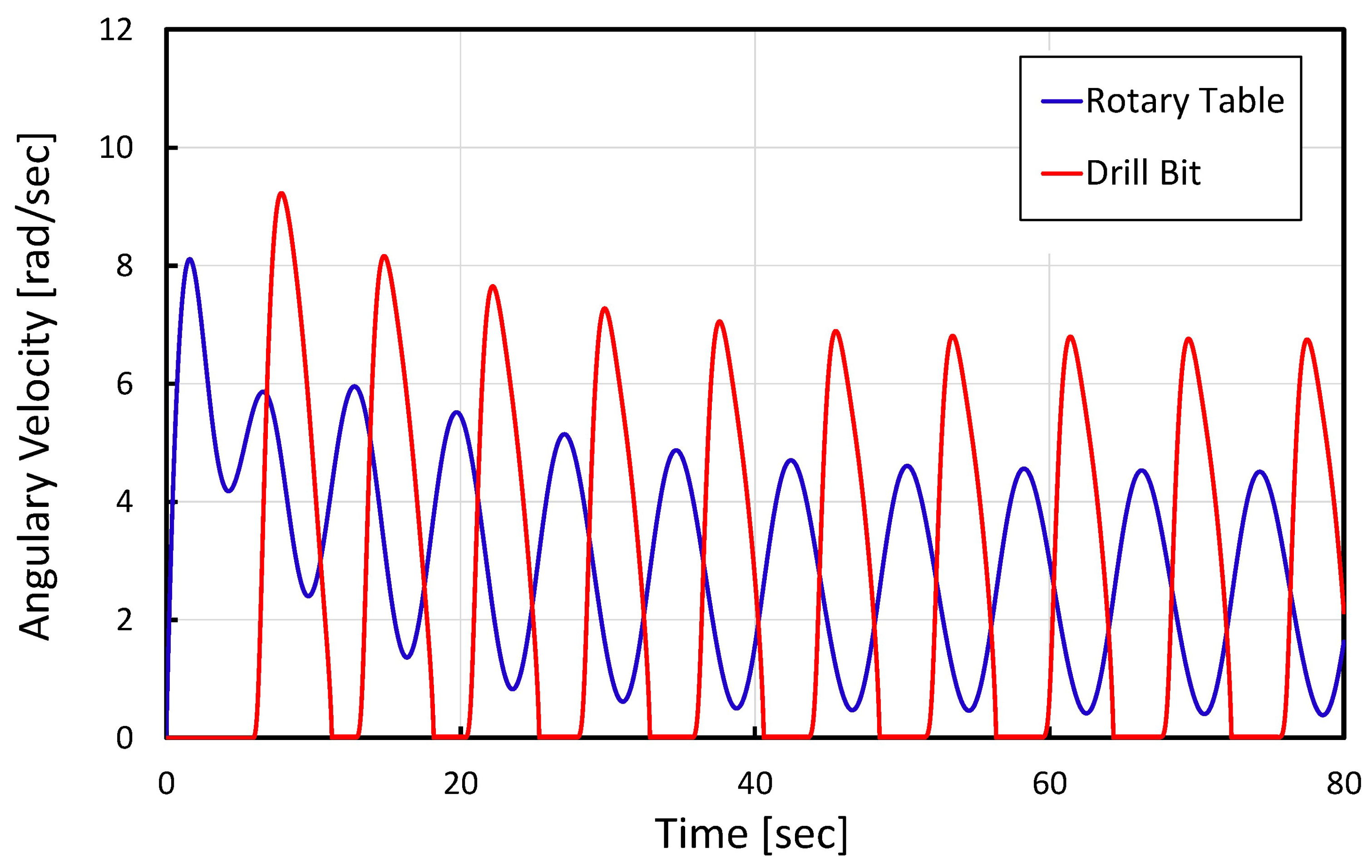Applsci 14 05225 g006