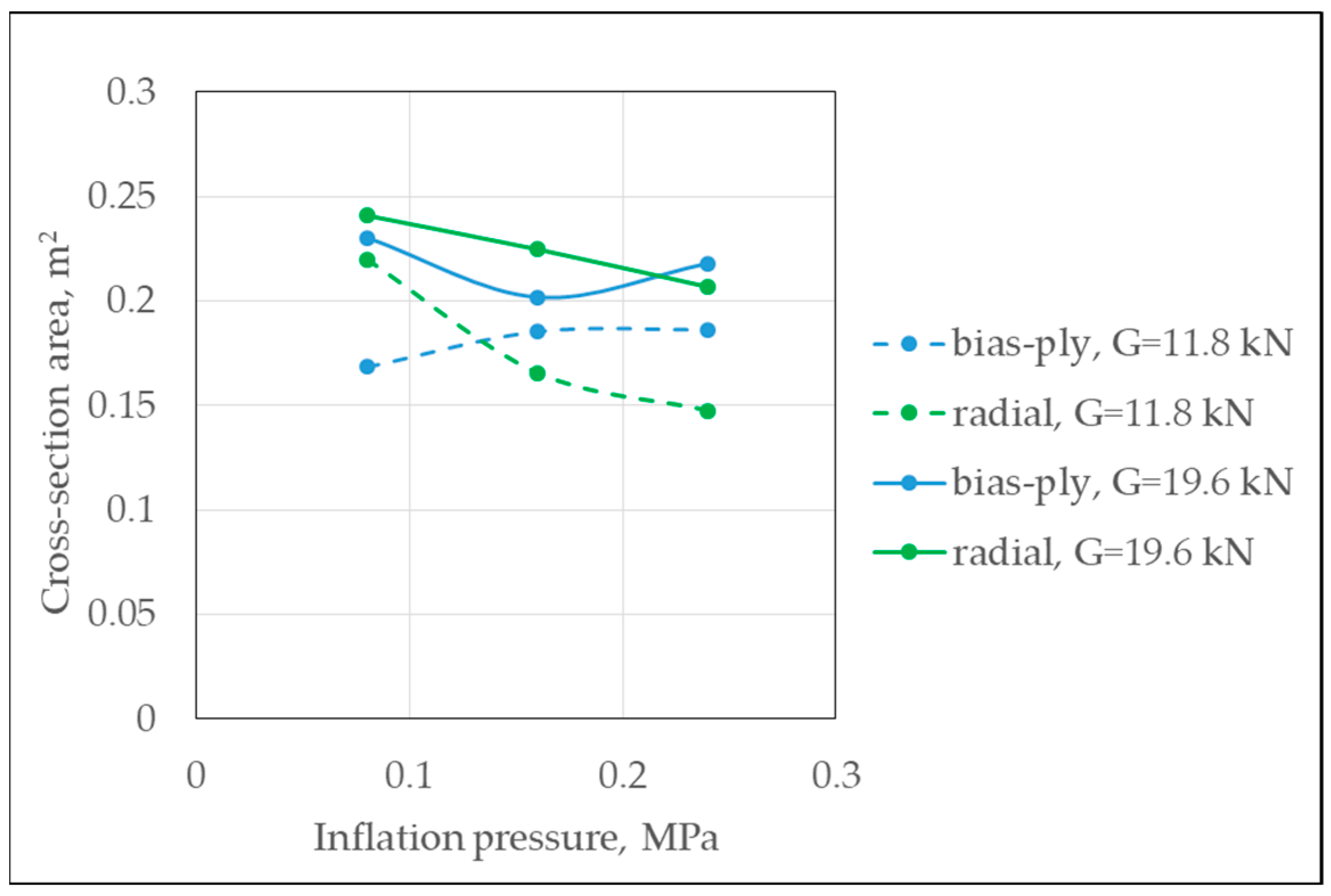 Applsci 14 05228 g005 Applsci 14 05228 g005